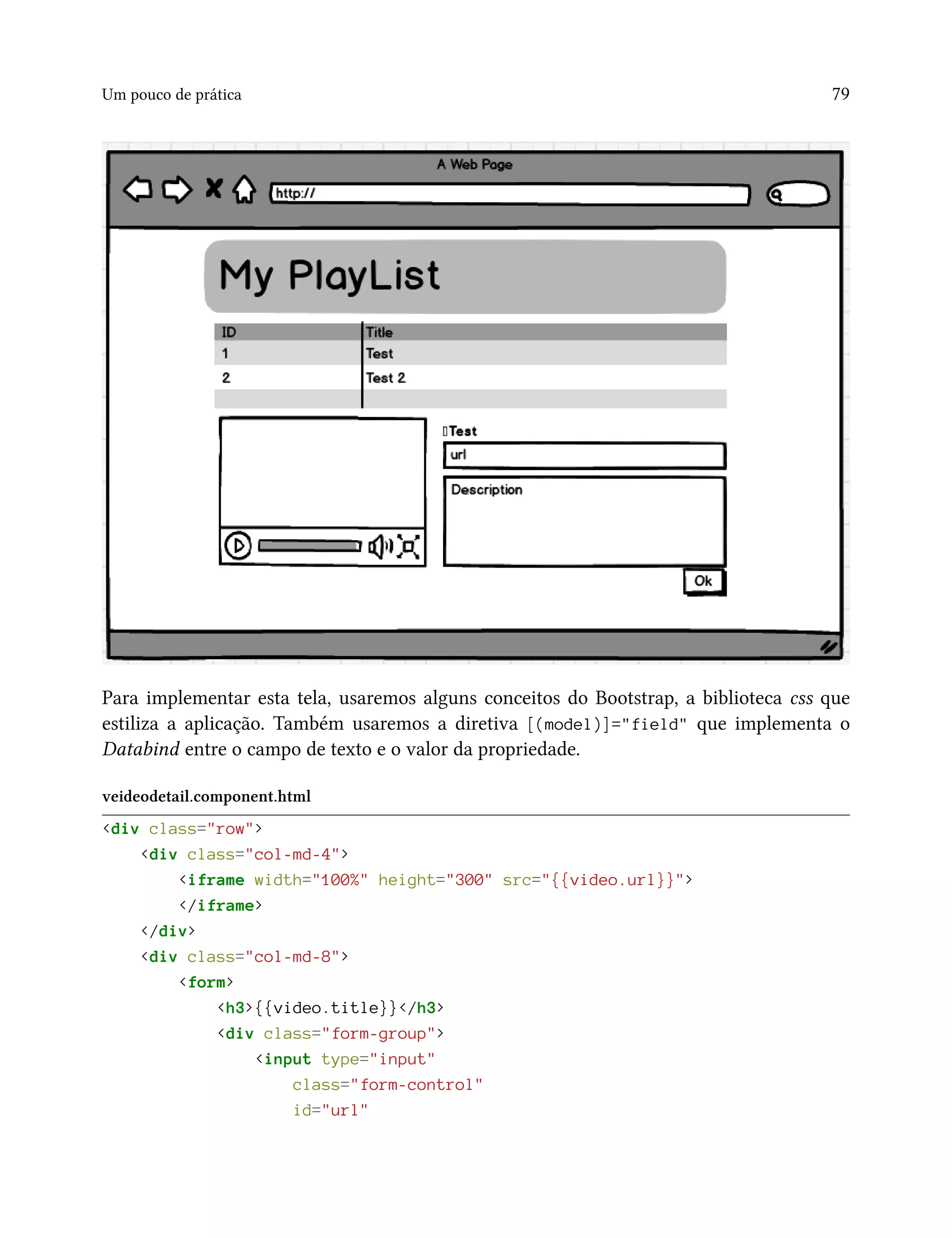 Um pouco de prática 79
Para implementar esta tela, usaremos alguns conceitos do Bootstrap, a biblioteca css que
estiliza a aplicação. Também usaremos a diretiva [(model)]="field" que implementa o
Databind entre o campo de texto e o valor da propriedade.
veideodetail.component.html
<div class="row">
<div class="col-md-4">
<iframe width="100%" height="300" src="{{video.url}}">
</iframe>
</div>
<div class="col-md-8">
<form>
<h3>{{video.title}}</h3>
<div class="form-group">
<input type="input"
class="form-control"
id="url"
 