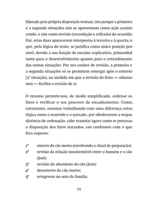 72
falseada pela própria disposição textual, isto porque a primeira
e a segunda situações não se apresentam como ação aconte-
cendo, e sim como revisão (recordação e reflexão) do ocorrido.
Daí, estas duas aparecerem interpostas à terceira e à quarta; o
que, pela lógica do texto, se justifica como única posição pos-
sível, devido a sua função de encaixe explicativo, primordial
tanto para o desenvolvimento quanto para o entendimento
das outras situações. Por seu caráter de revisão, a primeira e
a segunda situações só se permitem emergir após o enterro
(3ª situação), na medida em que a revisão do feito — adianta-
mos — facilita a revisão de si.
O resumo permite-nos, de modo simplificado, ordenar os
fatos e verificar o seu processo de encadeamento. Como,
entretanto, estamos trabalhando com uma diferença estra-
tégica entre o ocorrido e o narrado, por obedecerem a etapas
distintas de ordenação, cabe reanotar agora como se processa
a disposição dos fatos narrados, em confronto com o que
fora exposto:
1º	 enterro do cão morto (envolvendo o ritual de preparação);
2º	 revisão da relação insustentável entre o homem e o cão
(José);
3º	 revisão do abandono do cão (José);
4º	 desenterro do cão morto;
5º	 reingresso no seio da família.
 