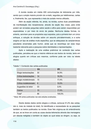 Ana Carolina D. Escosteguy (Org.)


        A revista recebe em média 400 comunicações de leitores/as por mês,
sendo que a ampla maioria provém de e-mails, seguidas por telefonemas, cartas
e, finalmente, fax, que representa o meio de contato menos utilizado.
        Além da seção referida, há, ainda, na revista, outras duas possibilidades
de manifestação dos receptores/as: através da seção Seu corpo, para onde
podem ser enviadas perguntas sobre saúde e afins para serem respondidas por
especialistas; e por meio do envio de piadas. Nenhuma destas formas, no
entanto, serviriam para os propósitos aqui expostos, pois a primeira tem um único
enfoque, a solução de dúvidas sobre um assunto pré-determinado, e a outra
exigiria um tipo de análise muito específica, que se adequasse às características
peculiares encerradas pelo humor, ainda que se reconheça ser esse traço
bastante relevante para a pesquisa sobre identidades e representações.
        Após a realização de uma análise preliminar do conteúdo das cartas
publicadas, percebeu-se que a maioria referia-se aos textos da revista, tanto em
elogios quanto em críticas aos mesmos, conforme pode ser visto na tabela
abaixo:


Tabela 1: Conteúdo das cartas publicadas
                               VA                           VR
      Elogio textos/seções     30                           34,9%
      Crítica textos/seções    14                           16,3%
      Elogio modelo/ensaio     15                           17,4%
      Crítica modelo/ensaio    9                            10,5%
      Sugestões do leitor      03                           3,5%
      Outros                   15                           17,4%
      Total*                   86                           100,0%
* Base: 86 cartas publicadas nas seis edições analisadas.


        Diante destes dados (entre elogios e críticas, soma-se 51,2% das cartas,
isto é, mais da metade do total), foi identificada a necessidade de se pesquisar
também os textos publicados na revista. Esse fato originou-se do entendimento
de que, ao se levar em conta as vozes dos/as leitores/as através das mensagens
por eles/as redigidas e também do objeto ao qual estas se dirigem, ou seja, os


114
 
