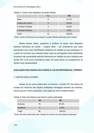 Ana Carolina D. Escosteguy (Org.)


Tabela 3: Textos mais elogiados da seção Atitude
                                          VA                         VR
      Sexo                                 5                       41,7%
      Coisas de homem                      3                       25,0%
      A mulher honesta                     3                       25,0%
      O homem sincero                      1                        8,3%
      Total*                              12                       100,0%
* Base: cartas de leitores/as que elogiam a seção Atitude publicadas pela redação.


        Diante desses dados, passamos a analisar os textos mais elogiados
pelos/as leitores/as da revista – insígnia Sexo – por entender-se que estes
apresentam uma maior identificação destes/as em relação ao que expressam. E,
a partir do momento que interessa saber quais as percepções sobre identidades
de gênero são apropriadas pelos/as leitores/as em relação ao que é exposto pela
revista VIP, é de suma importância saber em quais temas os receptores/as se
sentem mais representados.


AVALIAÇÃO DOS DADOS COLETADOS À LUZ DO REFERENCIAL TEÓRICO


1. CARTAS DOS LEITORES


        Apesar de ter como público-alvo os homens, a revista VIP não deixou de
receber em nenhuma das edições analisadas mensagens também de mulheres,
mesmo que em menor proporção, como pode ser visto na tabela abaixo.


Tabela 4: Sexo dos leitores que tiveram cartas publicadas
                               VA                         VR
      Homens                   75                         87,2%
      Mulheres                 11                         12,8%
      Total*                   86                         100,0%
* Base: 86 cartas publicadas pela redação da revista nas seis edições analisadas.




116
 