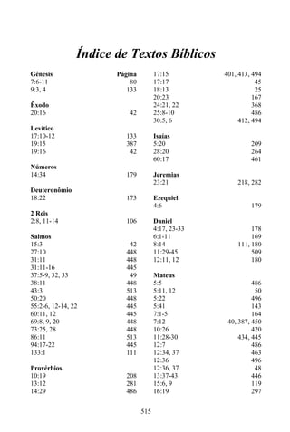 515
Índice de Textos Bíblicos
Gênesis
7:6-11
9:3, 4
Êxodo
20:16
Levítico
17:10-12
19:15
19:16
Números
14:34
Deuteronômio
18:22
2 Reis
2:8, 11-14
Salmos
15:3
27:10
31:11
31:11-16
37:5-9, 32, 33
38:11
43:3
50:20
55:2-6, 12-14, 22
60:11, 12
69:8, 9, 20
73:25, 28
86:11
94:17-22
133:1
Provérbios
10:19
13:12
14:29
Página
80
133
42
133
387
42
179
173
106
42
448
448
445
49
448
513
448
445
445
448
448
513
445
111
208
281
486
17:15
17:17
18:13
20:23
24:21, 22
25:8-10
30:5, 6
Isaías
5:20
28:20
60:17
Jeremias
23:21
Ezequiel
4:6
Daniel
4:17, 23-33
6:1-11
8:14
11:29-45
12:11, 12
Mateus
5:5
5:11, 12
5:22
5:41
7:1-5
7:12
10:26
11:28-30
12:7
12:34, 37
12:36
12:36, 37
13:37-43
15:6, 9
16:19
401, 413, 494
45
25
167
368
486
412, 494
209
264
461
218, 282
179
178
169
111, 180
509
180
486
50
496
143
164
40, 387, 450
420
434, 445
486
463
496
48
446
119
297
 