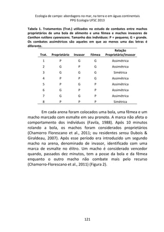 Ecologia de campo: abordagens no mar, na terra e em águas continentais 
PPG Ecologia UFSC 2013 
Tabela 1. Tratamentos (Trat.) utilizados no estudo de combates entre machos 
proprietários de uma bola de alimento e uma fêmea e machos invasores de 
Canthon rutilans cyanescens. Tamanho dos indivíduos: P = pequeno; G = grande. 
Os combates assimétricos são aqueles em que ao menos uma das letras é 
diferente. 
Trat. Proprietário Invasor Fêmea 
121 
Relação 
Proprietário/Invasor 
1 P G G Assimétrica 
2 G P G Assimétrica 
3 G G G Simétrica 
4 P P G Assimétrica 
5 P G P Assimétrica 
6 G P P Assimétrica 
7 G G P Assimétrica 
8 P P P Simétrica 
Em cada arena foram colocados uma bola, uma fêmea e um 
macho marcado com esmalte em seu pronoto. A marca não afeta o 
comportamento dos indivíduos (Favila, 1988). Após 10 minutos 
rolando a bola, os machos foram considerados proprietários 
(Chamorro Florescano et al., 2011; ou residentes sensu Dubois & 
Giraldeau, 2007). Após esse período era introduzido um segundo 
macho na arena, denominado de invasor, identificado com uma 
marca de esmalte no élitro. Um macho é considerado vencedor 
quando, passados dez minutos, tem a posse da bola e da fêmea 
enquanto o outro macho não combate mais pelo recurso 
(Chamorro-Florescano et al., 2011) (Figura 2). 
 