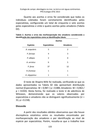 Ecologia de campo: abordagens no mar, na terra e em águas continentais 
PPG Ecologia UFSC 2013 
Quanto aos acertos e erros foi considerado que todos os 
indivíduos coletados foram corretamente identificados pelos 
especialistas, configurando um total de cinquenta e sete acertos 
pelos especialistas e vinte e quatro acertos pelos amadores (Tabela 
02). 
Tabela 2. Acertos e erros das morfoespeciação dos amadores considerando a 
identificação dos especialistas como as identificações ideais. 
133 
Espécies 
Acertos 
Especialistas Amadores 
A. scapularis 5 2 
P. forceps 4 3 
P. albipes 2 0 
A. serratus 6 5 
P. ferox 37 12 
R. frontosa 1 1 
A. oligopistus 1 1 
O teste de Shapiro-Wilk foi realizado, verificando-se que os 
dados apresentados na Tabela 02 não apresentam distribuição 
normal (Especialistas: W = 0,987 / p = 0.000; Amadores: W = 0,963 / 
p = 0.033). Desta forma, foi realizado o teste U de aderência de 
Wilcoxon, demonstrando que os valores observados por 
especialistas e amadores não se distinguem significativamente (U = 
31; p = 0.218). 
Discussão 
A partir dos resultados obtidos observamos que não houve 
discrepância estatística entre os resultados encontrados por 
morfoespeciação dos amadores e por identificação ao nível de 
espécie por especialistas. Porém, ressalta-se que o trabalho teve 
 