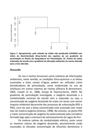 Figura 7. Agrupamento, pelo método de média não ponderada (UPGMA) com 
índice de dissimilaridade (Bray-Curtis) das espécies de um gradiente de 
perturbação no Riacho do Sangradouro em Florianópolis, SC. Pontos de coleta 
ordenados de acordo com o gradiente de alteração ambiental, do menos alterado 
para o mais alterado. 
Discussão 
Os rios e riachos funcionam como coletores de informações 
ambientais, neste sentido, as condições físico-químicas e as biotas 
associadas a estes corpos d´águas podem ser utilizadas como 
bioindicadores de perturbação, como evidenciado no uso da 
ictiofauna em outros sistemas de riachos (Oliveira & Bennemann, 
2005; Casatti et al., 2006; Araújo & Tejerina-Garro, 2007). No 
gradiente de perturbação investigado, o oxigênio dissolvido e a 
condutividade variaram de acordo com o esperado, ou seja, a 
concentração de oxigênio dissolvido foi maior em locais com menor 
impacto ambiental decorrente dos processos de urbanização (P01 e 
P02), uma vez que a baixa concentração está associada com maior 
teor de matéria orgânica (Esteves, 1998). No entanto, no ponto P01 
a maior concentração de oxigênio foi potencializada pela corredeira 
formada logo após a estrutura de extravasamento da Lagoa do Peri. 
Os maiores valores de condutividade elétrica, assim como 
os menores valores de oxigênio dissolvido, possivelmente estão 
associados às elevadas concentração de efluentes domésticos e 
 