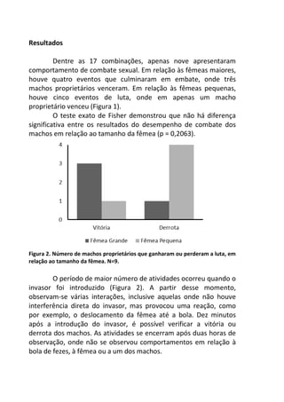 Resultados 
Dentre as 17 combinações, apenas nove apresentaram 
comportamento de combate sexual. Em relação às fêmeas maiores, 
houve quatro eventos que culminaram em embate, onde três 
machos proprietários venceram. Em relação às fêmeas pequenas, 
houve cinco eventos de luta, onde em apenas um macho 
proprietário venceu (Figura 1). 
O teste exato de Fisher demonstrou que não há diferença 
significativa entre os resultados do desempenho de combate dos 
machos em relação ao tamanho da fêmea (p = 0,2063). 
Figura 2. Número de machos proprietários que ganharam ou perderam a luta, em 
relação ao tamanho da fêmea. N=9. 
O período de maior número de atividades ocorreu quando o 
invasor foi introduzido (Figura 2). A partir desse momento, 
observam-se várias interações, inclusive aquelas onde não houve 
interferência direta do invasor, mas provocou uma reação, como 
por exemplo, o deslocamento da fêmea até a bola. Dez minutos 
após a introdução do invasor, é possível verificar a vitória ou 
derrota dos machos. As atividades se encerram após duas horas de 
observação, onde não se observou comportamentos em relação à 
bola de fezes, à fêmea ou a um dos machos. 
 