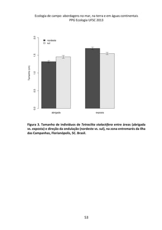 Ecologia de campo: abordagens no mar, na terra e em águas continentais 
PPG Ecologia UFSC 2013 
abrigada exposta 
53 
Tamanho (cm) 
0.0 0.5 1.0 1.5 2.0 
nordeste 
sul 
Figura 3. Tamanho de indivíduos de Tetraclita stalactifera entre áreas (abrigada 
vs. exposta) e direção da ondulação (nordeste vs. sul), na zona entremarés da Ilha 
das Campanhas, Florianópolis, SC. Brasil. 
 