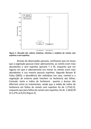 Figura 2. Box-plot dos valores máximos, mínimos e mediana de ramets com 
espinhos e sem espinhos. 
Através de observações pessoais, verificamos que em locais 
que a vegetação possuía maior adensamento, os ramets eram mais 
abundantes e sem espinhos (parcela 7 e 9), enquanto que em 
lugares em que o adensamento era menor os ramets eram mais 
abundantes e sua maioria possuía espinhos. Segundo Barone & 
Coley (2002), a abundância dos indivíduos (no caso, ramets) e a 
vegetação de entorno pode interferir na herbivoria das folhas. 
Contudo, tanto o índice de herbivoria quanto a dureza não 
diferiram entre os tratamentos, sendo que a média do índice de 
herbivoria em folhas de ramets com espinhos foi de 1,77±0,72, 
enquanto que para folhas de ramets sem espinhos, foi de 1,34±0,78 
(t=1,274; p=0,21) (Figura 3). 
 