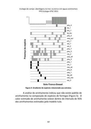 Ecologia de campo: abordagens no mar, na terra e em águas continentais 
PPG Ecologia UFSC 2013 
Figura 4. Gradiente de espécies relacionado aos estratos. 
A análise de aninhamento indicou que não existe padrão de 
aninhamento na composição de espécies de formigas (Figura 5). O 
valor estimado de aninhamento esteve dentro do intervalo de 95% 
dos aninhamentos estimados pelo modelo nulo. 
97 
 