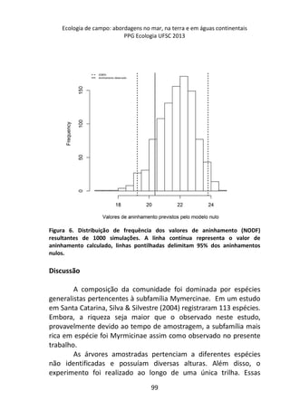 Ecologia de campo: abordagens no mar, na terra e em águas continentais 
PPG Ecologia UFSC 2013 
Figura 6. Distribuição de frequência dos valores de aninhamento (NODF) 
resultantes de 1000 simulações. A linha contínua representa o valor de 
aninhamento calculado, linhas pontilhadas delimitam 95% dos aninhamentos 
nulos. 
99 
Discussão 
A composição da comunidade foi dominada por espécies 
generalistas pertencentes à subfamília Mymercinae. Em um estudo 
em Santa Catarina, Silva & Silvestre (2004) registraram 113 espécies. 
Embora, a riqueza seja maior que o observado neste estudo, 
provavelmente devido ao tempo de amostragem, a subfamília mais 
rica em espécie foi Myrmicinae assim como observado no presente 
trabalho. 
As árvores amostradas pertenciam a diferentes espécies 
não identificadas e possuíam diversas alturas. Além disso, o 
experimento foi realizado ao longo de uma única trilha. Essas 
 