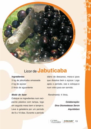 13
Licor de Jabuticaba
Ingredientes
3 kg de jabuticaba amassada
2 kg de açúcar
2 litros de aguardente
Modo de fazer
Coloque os ingredientes num reci-
piente plástico com tampa, logo
em seguida mexa bem e tampe-o.
Leve à geladeira por um período
de 8 a 10 dias. Durante o período
diário de descanso, mexa-o para
que dissolva bem o açúcar. Logo
após o período, coe e coloque-o
num vidro para ser servido.
Rendimento: 4 litros.
Colaboração:
Diva Diomedesse Seron
Aquidaban
Divulgação
13
 