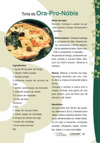 8787
Torta de Ora-Pro-Nóbis
Ingredientes
1 kg de filé de peito de frango
1 cebola média picada
1 tomate picado
5 colheres (sopa) de farinha de
trigo
1 colher (sobremesa) de fermento
2 colheres (sopa) de azeite
1/2 xícara de requeijão
1/2 litro de leite
Tempero
1 ovo
1 maço de ora-pro-nóbis
1 colher (sopa) de manteiga
3 xícaras de farinha de trigo
1 xícara de manteiga
1/4 de xícara de leite
Sal
Modo de fazer
Recheio: Coloque o azeite na pa-
nela e doure o frango. Acrescente o
tempero.
Molho branco: Coloque manteiga
e um pouco do leite. Quando fer-
ver, acrescente a farinha dissolvi-
da no restante do leite. Deixe cozi-
nhar e acrescente o requeijão.
Na panela do frango, acrescente ce-
bola, tomate e ora-pro-nóbis. Mis-
ture ao molho branco. Reserve o
recheio.
Massa: Misture a farinha de trigo,
manteiga, fermento, sal, ovo, o lei-
te. Abra a massa envolvendo toda a
fôrma.
Coloque o recheio e cubra com a
massa. Pincele uma gema de ovo
para dourar. Leve ao forno por 30
minutos, até assar.
Benefícios
Ora-pro-nóbis tem 25,4% de proteí-
na; vitaminasA, B e C; minerais como
cálcio, fósforo e alto teor de ferro. Pas-
sa ao alimento bela cor verde inclusi-
ve em pão e macarrão, enriquece
saladas, refogados, sopas, omele-
tes, tortas e o arroz-com-feijão.
Divulgação
 