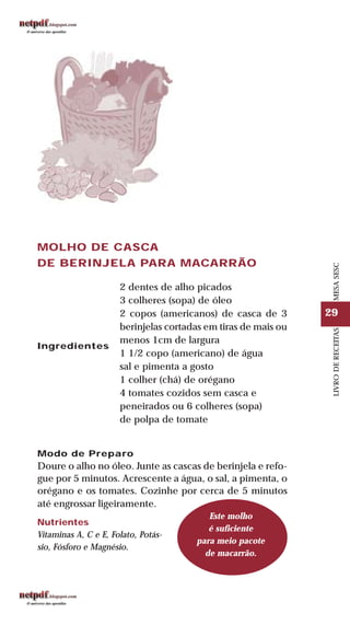 29
LIVRODERECEITASMESASESC
MOLHO DE CASCA
DE BERINJELA PARA MACARRÃO
Ingredientes
2 dentes de alho picados
3 colheres (sopa) de óleo
2 copos (americanos) de casca de 3
berinjelas cortadas em tiras de mais ou
menos 1cm de largura
1 1/2 copo (americano) de água
sal e pimenta a gosto
1 colher (chá) de orégano
4 tomates cozidos sem casca e
peneirados ou 6 colheres (sopa)
de polpa de tomate
Modo de Preparo
Doure o alho no óleo. Junte as cascas de berinjela e refo-
gue por 5 minutos. Acrescente a água, o sal, a pimenta, o
orégano e os tomates. Cozinhe por cerca de 5 minutos
até engrossar ligeiramente.
Este molho
é suficiente
para meio pacote
de macarrão.
Nutrientes
Vitaminas A, C e E, Folato, Potás-
sio, Fósforo e Magnésio.
 