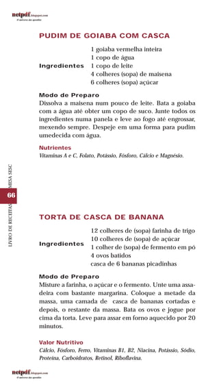 66
LIVRODERECEITASMESASESC
Ingredientes
PUDIM DE GOIABA COM CASCA
1 goiaba vermelha inteira
1 copo de água
1 copo de leite
4 colheres (sopa) de maisena
6 colheres (sopa) açúcar
Modo de Preparo
Dissolva a maisena num pouco de leite. Bata a goiaba
com a água até obter um copo de suco. Junte todos os
ingredientes numa panela e leve ao fogo até engrossar,
mexendo sempre. Despeje em uma forma para pudim
umedecida com água.
Nutrientes
Vitaminas A e C, Folato, Potássio, Fósforo, Cálcio e Magnésio.
TORTA DE CASCA DE BANANA
12 colheres de (sopa) farinha de trigo
10 colheres de (sopa) de açúcar
1 colher de (sopa) de fermento em pó
4 ovos batidos
casca de 6 bananas picadinhas
Modo de Preparo
Misture a farinha, o açúcar e o fermento. Unte uma assa-
deira com bastante margarina. Coloque a metade da
massa, uma camada de casca de bananas cortadas e
depois, o restante da massa. Bata os ovos e jogue por
cima da torta. Leve para assar em forno aquecido por 20
minutos.
Valor Nutritivo
Cálcio, Fósforo, Ferro, Vitaminas B1, B2, Niacina, Potássio, Sódio,
Proteína, Carboidratos, Retinol, Riboflavina.
Ingredientes
 