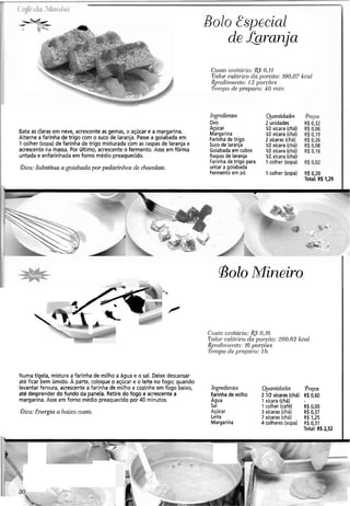 I Bolo Zspscial
deLaranja
C'u.r.10ci~titcii.io: 0,11
%lar calórico du poi-cüo: 190,07 kcal
.__ í{~lld;f)l~~l?to:1.3 , ~ o I . ~ ~ c . s
k T ~ r ~ ~ p ~d~ / I I ' c > ~ ~ I - o :40 n ~ i i l
Ingredientes
Ovo
Bata as claras em neve, acrescente as gemas, o açúcar e a margarina.
Açúcar
Margarina
Alterne a farinha de trigo com o suco de laranja. Passe a goiabada em Farinha de trigo
1 colher (sopa) de farinha de trigo misturada com as raspas de laranja e Suco de laranja
acrescente na massa. Por último, acrescente o fermento. Asse em fôrma Goiabada em cubos
untada e enfarinhada em forno médio preaquecido. Raspas de laranja
Farinhade trigo para
aica: Substitua a goiabada por pedacinhos de chocolate. untar a goiabada
Fermento em pó
Quantidades
2 unidades
1R xícara (chá)
1R xícara (chá)
2 xícaras (chá)
1R xícara (chá)
IR xícara (chá)
1R xícara (chá)
1colher (sopa)
1colher (sopa) R$0.20
Total: R$ 1,29
@o10Mineiro
Numa tigela, misture a farinha de milho a agua e o sal. Deixe descansar
até ficar bem úmido. A parte, coloque o açúcar e o leite no fogo; quando
levantar fervura, acrescente a farinha de milho e cozinhe em fogo baixo, Ingredientes
até desprender do fundo da panela. Retire do fogo e acrescente a Farinhade milho
margarina. Asse em forno médio preaquecido por 40 minutos. Agua
Sal
!Dica:Enel-gia a baixo custo. Açúcar
Leite
Margarina
Quantidades @regos
2 112xícaras (chá) R$0,60
1 xícara (chá) -
1 colher (café) R$0,00
3xícaras (chá) R$0,37
7 xícaras (chá) R$1,25
4 colheres (sopa) RB0.31
Total: RS2,52
 
