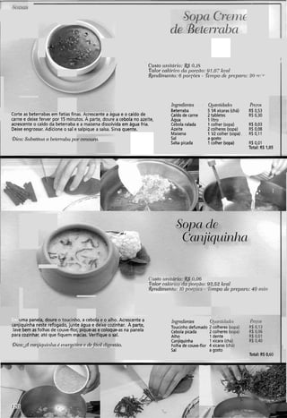 de B ~ ~ C I T O ~ C ~
-JI _ I
C'rcsto ~it~ital.io:g5' (1.1'5
! Valor calÓr.ico dn porciio: 91.07 kml
!&l~clinzerlto:6' por-c6s.s.- T ~ n ~ p odc pi-cpcrro:.3O r?,
~eterraba 5 1/4 xícaras (chá) R$ 0,53
Corte as beterrabas em fatias finas. Acrescente a água e o caldo de Caldo de carne 2 tabletes R$ 0,30
carne e deixe ferver por 15 minutos. A parte, doure a cebola no azeite, Agua 1litro
acrescente o caldo da beterraba e a maisena dissolvida em água fria. Cebola ralada 1colher (sopa) R$ 0,03
Deixe engrossar. Adicione o sal e salpique a salsa. Sirva quente. Azeite 2 colheres (sopa) R$ 0,08
Maisena 1 IR colher íso~a) R$ 0.1 1. r .
Sal a gosto
Salsa picada 1 colher (sopa) R$0,01
Total: RS 1,05
Sopa c
quinha . .
C'LIS~O~cnih 0,06
Valor cnliirzco da porcüo: 9,2,52 kcal
!&rzclinzento r~ões- Ter?~pode ~IP,UC[I.O:40 I I I ~ I I
uma panela, doure o toucinho, a cebola e o alho. Acrescente a Ingredientes Qlal~tidad~s $'l.c.os
canjiquinha neste refogado, junte água e deixe cozinhar. A parte, Toucinho defumado 2 colheres ( R$ 0,13
lave bem as folhas de couve-flor, pique-as e coloque-as na panela Cebola picada 2 colheres ( R$0,06
para cozinhar, até que fiquem macias. Verifique o sal. Alho 1 dente R$ 0,01
!bica:d calzjiqziir?haé ~1tei;qc;ticae de fiícil digestão.
Canjiquinha 1 xícara (ch
Folha de couve-flor 4 xícaras (c1
Sal a gosto
Total: R$ 0,60
 