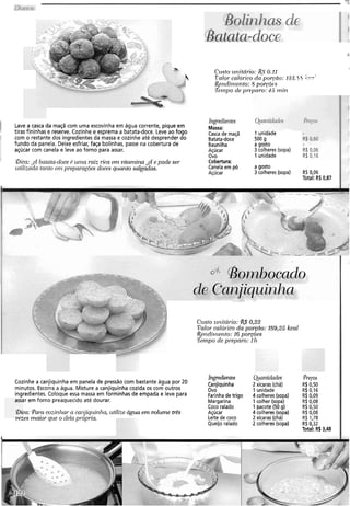 -
- l
i .-.,
- 1
. ...
- . Boli1717(7s dc I
l
iBatata-doce
I
. .
I3
Cc~stoirilitdrio: 0.11
i. Talol-calórico da porciio: 1:33.55 ::<-r;.'
Rcridinwr-ito:8 porcõcs
Teinpo de prcparo: 45 ~ n i n
Ing-redientes
Lave a casca da maçã com uma escovinha em água corrente, pique em Massa:I tiras fininhas e reserve. Cozinhe e esprema a batata-doce. Leve ao fogo Casca de maçã
com o restante dos ingredientes da massa e cozinhe até desprender do Batata-doce
fundo da panela. Deixe esfriar, faça bolinhas, passe na cobertura de Baunilha
açúcar com canela e leve ao forno para assar. Açúcar
ovo
Dica: .g4batata-doce P L ~ I ? Z ~raiz rica em vitanzina &e pode ser Cobertura:
utilizada tanto enz prepamçõe.~doces quanto salgadas. Canela em pó
Açúcar
1 unidade
500 g
a gosto
3 colheres (sopa)
1 unidade
a gosto
3 colheres (sopa) RS 0,06
Total: RS 037
,. CLIS~Otozitúrio: O,Z2
Valorcalórico da por@o: 159,25 kcal
Reiidii)lerlto:16 porgôes
Teinpo de pr-epai-o:1I1
Ingredientes Quantidades Pregos
Cozinhe a canjiquinha em panela de pressão com bastante água por 20 Canjiquinha 2 xícaras (chá)
minutos. Escorra a água. Misture a canjiquinha cozida os com outros
R$ 0,50
Ovo 1 unidade R$ 0,16
ingredientes. Coloque essa massa em forminhas de empada e leve para Farinhade trigo 4 colheres (sopa) R$ 0,09
assar em forno preaquecido até dourar. Maraarina 1 colher íso~a) R$ 0.08
COCÓralado 1 pacote'(50 g) R$ 0;50
Dim: @aracozinlzar a carijiquinha, utilize água em volume três Açúcar 4 colheres(sopa) R$ 0,08
vezes maior que o clela pi-ópria. Leitede coco 2 xícaras (chá) R$ 1,78
Queijoralado 2 colheres (sopa) R$0,32
Total: R$3,48
 