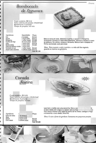 Cr~stouriitdr-io:R$0,1$
Valor cnlcl~.icocln por.ção: 218,59 kcal
!&endir?i~rlto:8 por~õe.~
Tentpo de preparo: 40 inilz
hzgredientes Qiantidades gre~os
Ovo 2 unidades R$ 0,32
Açúcar 1 xícara (chá) R$ 0,12 Bata as claras em neve. Adicione as gemas, o açúcar e a margarina.
Margarina 1 colher (sopa) R$ 0,08 Acrescente a farinha e o leite alternadamente. Adicione a batata e a casca
Farinha de trigo 'V;! xícara (chá) R$ 0,07 de abóbora. Por último, coloque o fermento. Misture bem e despeje em
Leite 1 xícara (chá) R$ 0,18
Batata ralada 1 xícara (chá) R$ 0,04
fôrma caramelada. Leve para assar.
Casca de abóbora ralada 1 xicara (chá) -
Fermentoem pó 1 colher (sopa) R$0,20 Bica: para manter o valor nutritivo e a vida útil dos vegetais,
Acúcar para caramelo 5 colheres (sooa) RB0.10 guar-de-os inteiros na geladeira.
tiva
CLLSI io: &$0,OS
T7alol-calol-rcoda por-.no: 1Z0,64 kcal
&~ridimerzto:6 porçõc
Tempo de pr.epnro: 3r
Lave bem o melão com uma escovinha. Rale a casc te
a casca ralada com a água e o açúcar. Leve ao fogc isca
ficar macia e formar uma calda em ponto de fio media. Desligue o togo
&ecos e acrescente o coco ralado. Sirva frio.
I
1
b
:a em ralo
2 e cozinh, .. -
Ingredientes C
fino. Jun.
ie até a ca
&arztidad<
IR xícaras1 ,
?S
(chá) .
á
1
casca de melão 2
Agua 3 xicaras (cn,, Bica: O coco éfonte de gordura. Consuma em pequerias por.ções.
Açúcar 2 xícaras (chá) R$ 0.25
Coco ralado 3 colheres (sopa) R$ 0,24
Total: Rb0.48
 