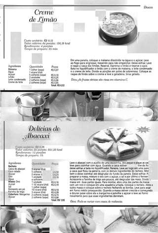 Em uma panela, coloque a maisena dissolvida na água e o açúcar. Leve
ao fogo para engrossar, mexendo para não empelotar. Deixe esfriar. Lave
Ii~gredieiztes Quantidades preços e raspe a casca dos limões. Reserve. Esprema o limão e reserve o suco.
Maisena 1colher (sopa) R$ 0,07 Bata no liquidificador o limão com o creme de maisena, o leite condensado
Agua 1xícara (chá) e o creme de leite. Divida as porções em potes de sobremesa. Coloque as
Açúcar 5colheres (sopa) R$ 0.10 raspas de limão sobre o creme e leve a geladeira. Sirva gelado.
I
I
I
I
Limão 2 unidades R$ 0;25
Leite condensado 2colheres (sopa) R$ 0,06 !bica:&sfiutas cítlicas são ricas em vitamina C.
Creme de leite 2colheres (sopa) R$ 0,05
Crervct!
de&mão -..
; * a .<v--;-1 --.*- 3-
C~istouizitdi-io:$3' 0.13
T?nlor calórico da porgão: 136,19kcal
Rcjizdiniei?to:4 pol-gões
Ter11170de preparo: 35 r ~ ~ i i ~
Total: R$0,52
r6
~alor.cci/ól.zco dci porcfio: 351,33kcnl
$enclii~leiito:12poiy6e.s
Teinpo de pr~paro:111
2sque e pij
cozida, re
) fogo em
61gredierzles
Recheio:
Casca de abacaxi
ICO ralado
:úcar
/O
v"-'
Massa: Ovo
Açúcar
Sal
Fermento em pó
'-rinha de trigo
ibertura:Margarina
:úcar
Lave o abacaxi com o auxílio de u nha, desc; que as cas
leve para cozinhar com água. Qu; tire do foi
deixe esfriar e bata no liquidificac uma pant
a casca que ficou na peneira, com os demais ingredientesdo recheio. Misl
bem e deixe cozinhar até desgrudar do fundo da panela. Deixe esfriar. Pi
preparara massa, mistureo ovo com o açúcar, o sal e por último o fermem
Acrescente a farinha de trigo aos poucos, até desgrudar das maos. Divid; ,
massa em duas partes iguais. Para montar, abra uma das partes da massi
com um rolo e coloque em uma assadeira untada. Coloque o recheio. Ab
outra massa e coloque sobre o recheiofechando as bordas. Leve para ass
em forno médio preaquecido.Quando a massa estiver crescida e começa
a dourar passe sobre ela a margarina e polvilhe o açúcar e leve ao forno
novamente para que esses ingredientes derretam.
cas,
go,
?Ia,
ma escovi
mdo a cas
lor. Peneii. .
;ca estiver
.e. Leve acJ AlLdl d> Lha)
5colheres
2xícaras (c
1unidade
o suficientt
1unidade
1 112xícara (chá)
1colher (sopa)
112xícara (chá)
3 xícaras (chá)
2 colheres (sopa)
2 colheres (sopa)
(sopa) R!
há) R!
R!
?
:ure
3ra
to.
b a
R$ 0,16
R$0,19
R$0,10
R$ 0,39
R$0,15
R$ 0,04
Total: R$ 1,93
3
ira a
,ar
ndo
!bica: !Pode-se variar cowz casca de nzelancia.
 