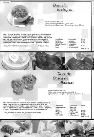 Custo ~~riitíírio:RS.0.12
T'alor calórico da pol-cão:213.60 kcal
Rerzdinlento: 10 poyões - 72117~0dc preparo: 20 r ~ i n
Lave e limpe as berinjelas. Retire as cascas, pique-as em cubos e deixe de
molho por 30 minutos. Leve uma panela ao fogo com água e afervente
as berinjelas. Deixe esfriar. Lave em água corrente e esprema com cuidado
para que saia todo o líquido. Faça uma calda com o açúcar e as 2 112 Ingredientes Q1ni.i tidodes
xícaras de água, acrescente as folhas de figueira e os cravos. Adicione Berinjela 3 unidades
as berinjelas e ferva até a calda engrossar. Leve a geladeira. Sirva frio. Açúcar cristal 4 xícaras (chá)
Folha de figueira 2 a 3 unidades
@ica:& berinjela deve estar un$o~7ne,a brilhante e lisa Cravo
Agua
6 unidades
2 112xícaras (chá)
Prccos
R$0,75
R$ 0,36
R$ 0,11
Total: RS 122
Custo unitílrio: c$'0.14
Valor caldrico da por~ío:206,38 kcal
Rendimento: 4 porgões - Iernpo de pi-epai-o:I h
I Lave o abacaxi com uma escova em igua corrente. Descasque. Pique ar
'
cascas e leve ao fogo em uma panela com a água. Deixe ferver até
amolecer. Bata no liquidificador a casca cozida com o caldo e peneire. Ingredientes Quantidades hros
Leve ao fogo a mistura que ficou na peneira ejunte o açúcar, a margarina, Casca de abacaxi 1xícara (chá)
o cravo e o coco ralado. Mexa até desprender do fundo da panela. A g y 1xícara (chá)
Açucar 1xícara (chá) R$ 0,12
@ica:dproveiteas cascas dasfiutas parafazer doces. Margarina 1R colher (sopa) R$ 0,04
Cravos 6 unidades R$ 0,11
Coco ralado 2colheres (sopa) R$ 0,30
Total: RS O,!7
I
 