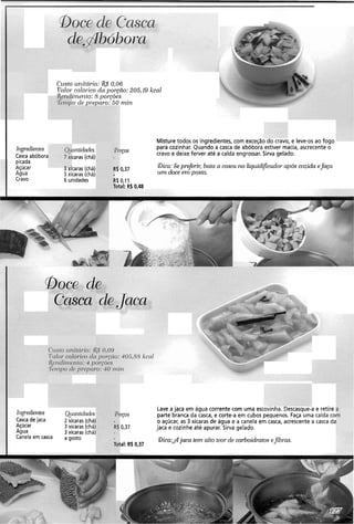 Ir~geclientes
Casca abóbora
C'zlsto ui7itário:I&$ 0,06
Palor caldrico da porção: 205,19 kcnl
m -7
imento: 8 poyões
o de preparo: 50 min
anticlades
caras (chá)
Misture todos os ingredientes, com exceção do cravo, e leve-os ao fogo
ogos para cozinhar. Quando a casca de abóbora estiver macia, ascrecente o
cravo e deixe ferver até a calda engrossar. Sirva gelado.
. .
picada
Açúcar s xicaras (chá) i>0,37 Dica: Se pi-efe1-i~;bata a cc~scano liqziid~cudorapós cozida efaca
Agua 3xícaras (chá) um doce c112pasta.
Cravo 6 unidades i$ 0,il
otal: RS0.48
sca
h~gredierztes Q/antidades
Casca de jaca 2 xícaras (chá)
Açúcar 3 xícaras (chá)
Agua 3xícaras (chá)
Canela em casca a gosto
Lave a jaca em água corrente com uma escovinna. Descasque-a e retire
eços parte branca da casca, e corte-a em cubos pequenos. Faça uma calda co
o açúcar, as 3 xícaras de água e a canela em casca, acrescente a casca da
0,37 jaca e cozinhe até apurar. Sirva gelado.
Dica.$ jaca tem alto teor de cnrboidratos ejbras.
:al:RS 0,37
 