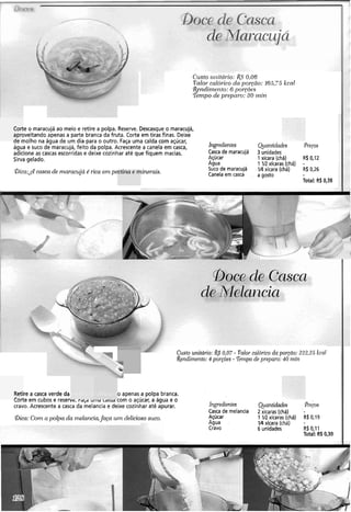 C'~i.~to~itzitcíiio:&$0.06
V d o t caldrico da po.130: 165.75 kcal
Rendimento: 6 porcões
Tempo de pi-epctro:30 inin
Corte o maracujá ao meio e retire a polpa. Reserve. Descasque o maracujá,
aproveitando apenas a parte branca da fruta. Corte em tiras finas. Deixe
de molho na água de um dia para o outro. Faça uma calda com açúcar,
água e suco de maracujá, feito da polpa. Acrescente a canela em casca, Ingredientes Qunntidad~s @.tos
adicione as cascas escorridas e deixe cozinhar até que fiquem macias. Casca de maracujá 3 unidades
Sirva gelado. Açúcar 1 xícara (chá) R$ 0,12
Agua 1 IR xícaras (chá) -
@ica:d casca de maracujá é rica ern pectirza e minei-ais. Suco de maracujá V4 xícara (chá) R$ 0,26
Canela em casca a aostoa
Total: RS 0,38
Custo unitário:$$ 0,07 - Valorcalbrico da poycio: 220.25 kcol
Rendimento: 4 porgóes - lernpo de prcparo: -10 inin
Retire a casca verde da o apenas a polpa branca.
Corte em cubos e resent.. Td$d U I I I ~C Ç I I U ~com O açúcar, a água e o
cravo. Acrescente a casca da melancia e deixe cozinhar até apurar. Ing-redientes Ruantidades !h-[os
Casca de melancia 2 xícaras (chá) -
!Dica:Com n polpa da melancia,fava um deliciososuco. Açúcar 1 IR xícaras (chá) R$ 0,19
Agua 2/4 xícara (chá) -
Cravo 6 unidades R$ 0,11
Total: RS0,30
 