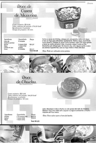 sca
Custo uizitário: R$ 0.08
Vc~loi-calórico da porgno: 274,50 kcal
@ei?dil7zeilto:6 poi-gões
I'lnpo de preparo: 40 inin
Ingredientes Quanticlacles &ecos Corte as cascas em tirinhas, coloque em uma panela, cubra com água
Casca de 4 unidades e leve ao fogo para aferventar rapidamente. Retire a água, escorrendo
mexerica ponkan numa peneira. Coloque as cascas numa travessa, cubra com água gelada
Açúcar 3 xícaras (chá) R$ 0,37 e deixe de molho durante 3 dias, trocando a água 2 vezes ao dia.
Agua 1xícara (chá) - Mantenha sob refrigeração. No terceiro dia, coe a água e junte a casca
Canela em pau a gosto aos demais ingredientes. Leve ao fogo médio e mexa até secar.
Cravo 6 unidades R$ 0,11
Total: R$ 0,48 Dica: Pode ser utilizado como petisco.
C'ztsto urzitdr-io:@$ 0.06
T"nlo1-cal6l.ico da poi-cão: 144,50 kcal
$enclii?zento: 4 po~yões
zro: 30 mil1
Lave, descasque e rale o chuchu no ralo grosso (do lado do fat
Reserve. Faça uma calda com o açúcar e a água e acrescente o rriurriu.
Cozinhe até ficar macio.
61gredientes Quantidades Preços
Chuchu 2 112xícaras (chá) R.$ 0,13
Bica: Qoce sabor para a izora do lanche.
A Ç ~ 1xícara (chá) R$ 0,12
Agi 1 xícara (chá)
Total: R$ 0,25
 