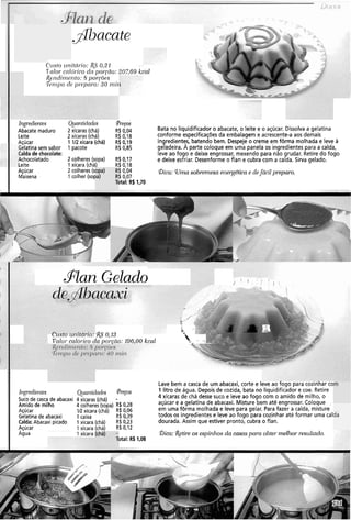 Custo ~ir?itRl'io:&S 0.21
T-doi.cciloi-icodci poi-pio: 101,69 kcnl
&lldii~2ellto: 6 pot-coes
Ter~lpode pl-cpnr-o:30 mil
Ir~gl-eclientcs
Abacate maduro
Leite
Açúcar
Gelatina sem sabor
Calda de chocolate:
Achocolatado
Leite
Açúcar
Maisena
Q~iccntrdncles
2 xícaras (chá)
2 xícaras (chá)
1 112 xícara (chá)
1 pacote
2 colheres (sopa)
1 xícara (chá)
2 colheres (sopa)
1 colher (sopa)
A:
'L-
=.. --"v.
-9.---
Prqos
R$ 0,04 Bata no liquidificador o abacate, o leite e o açúcar. Dissolva a gelatina
R$ 0,18 conforme especificações da embalagem e acrescente-aaos demais
R$ 0,19 ingredientes, batendo bem. Despeje o creme em fôrma molhada e leve a
R$0,85 geladeira. A parte coloque em uma panela os ingredientes para a calda,
leve ao fogo e deixe engrossar, mexendo para não grudar. Retire do fogo
R$ 0,17 e deixe esfriar. Desenforme o flan e cubra com a calda. Sirva gelado.
R$0,18
R$ 0,04 (Bica:Wrnasobremesa eizerg&tic*ae defácil pi-epai-o.
R$ 0,07
Total: RS1,70
&an .Gelado- I ' I '
I I '
-
!. .
5..- %
i>
, .
Cli.9tO U12ZtCll'lO:!&$ 0,13
%lar calói-ico da poi-@o: 196,OO kcal
R~lldi~iwrzto: 8 poi.cõ~s
'T"i12pode pr-~pnr-o:40 ii~in
I1lgredic11~e.s Qiuntidad~s ficgos
Suco de casca de abacaxi 4 xícaras (chá) -
Amido de milho 4 colheres (sopa) R$0,28
Açúcar 1R xícara (chá) R$ 0,06
Gelatina de abacaxi Icaixa R$ 0,39
Calda: Abacaxi picado 1 xícara (chá) R$0,23
Açúcar 1 xícara (chá) R$ 0,12
Agua 1 xícara
otal: R$ 1.08
Lave bem a casca de um abacaxi, corte e leve ao fogu pdrd cozinhar Corri
1 litro de água. Depois de cozida, bata no liquidificador e coe. Retire
4 xícaras de chá desse suco e leve ao fogo com o amido de milho, o
açúcar e a gelatina de abacaxi. Misture bem até engrossar. Coloque
em uma fôrma molhada e leve para gelar. Para fazer a calda, misture
todos os ingredientes e leve ao fogo para cozinhar até formar uma calda
dourada. Assim que estiver pronto, cubra o flan.
Qica: Retire os espinhos da casca para obter mellwl-resul~adò.
 