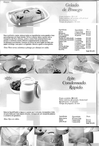 Para o primeiro creme, misture todos os ingredientes numa panela e leve
para engrossar em fogo brando. Esfrie e reserve. Bata o açúcar com a
margarina até ficar cremoso. Junte o creme feito anteriormente aos
poucos e continue a bater. Misture cuidadosamente os biscoitos,
os pêssegos e as ameixas. Coloque na fôrma de bolo inglês forrada com
papel manteiga. Leve para o congelador. Decore a gosto e sirva gelado.
@ica:Para variar;s~ibstiatao pêssego por- abacaxi em calda.
11zgwdi~i~tcs Qtnr~tidadc.~ :%--.
Açúcar 1xícara (chá) R5 O.T.2
Margarina 5 colheres (sopa) R5 0,39
Biscoitomaisena V2 pacote RS 0,29
esmigalhado
Pêssego em calda picado 3 unidades R$ 0,38
Ameixa-pretaseca picada 5 unidades R$ 0,20
Creme: Leite 1 xícara (chá) R$ 0,18
Gema 2 unidades RS 0,32
Açúcar 2 colheres (sopa) RS 084
Farinha de trigo 1 colher (sopa) RS 0,02
Achocolatado 3 colheres (sopa) RS 025
Baunilha a gosto
Total: RS t i 8
&te
Condensado
qapido
C~tsto~i~~itcírio:R$0,06
Pa/ol.caíól-ico da por-cão: 83.04 kcnl
Rerzdinler7.to: 3por-gões
~illzpode preparo: 25 nzil?
Bata no liquidificador a água e o açúcar por 5 minutos. Acrescente o leite
em pó e bata por mais alguns minutos. Coloque em um recipiente plástico
e conserve em geladeira. h?g~edieiztes Quaritidad~s PI*-.c
Gim:@co em cálcio. Agua morna I/Ixícara (chá)
Açúcar 1 xícara (chá) R$ 0,12
Leite em pó 1 xícara (chá) RS0,W
Total: RS 0,76
 