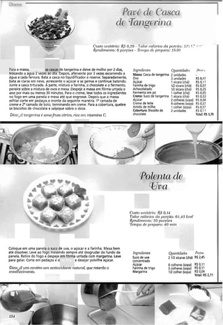 Custo zcizitcirio: &S 0.29 - Talor calórico da porfcio: :3lr1.5: .----
Rendin~eiito:6 poi.çÕes - Tii)lpode preparo: 111:30
Para a massa, as cascas de tangerina e deixe de molho por 2 dias,
trocando a água 2 vezes ao dia. Depois, afervente por 3 vezes escorrendo a
água a cada fervura. Bata a casca no liquidificador e reserve. Separadamente,
bata as claras em neve, acrescente o açúcar e as gemas e continue batendo.
Junte a casca triturada. A parte, misture a farinha, o chocolate e o fermento,
peneire sobre a mistura de ovos e mexa. Despejea massa em fôrma untada e
asse por mais ou menos 30 minutos. Para o creme, levetodos os ingredientes
no fogo em uma panela e mexa até que engrosse. Depois que a massa
esfriar corte em pedaços e monte da seguinte maneira: Ia camada de
creme e 2" camada de bolo, terminando em creme. Para a cobertura, quebre
os biscoitos de chocolate e salpique sobre o doce.
Dica:jl tanger.iiza 6 ~iinafrzitacítrica, i-icneliz vitamina C.
Ir~grediei~tes Qtcriitidníks xh-.
Massa: Casca de tangerina 2 unidades -
Ovo 3 unidades RS 0,&7
Açúcar 1xícara (chá) RS 0,17
Farinhade trigo W xícara (chá) RS 0,07
Achocolatado W xícara (chá) RS 0,25
Fermento em pó 1colher (chá) RS 0,05
Creme: Suco de tangerina Ixícara (chá) RS 0,33
Açúcar 2 colheres (sopa) RS O,@
Creme de leite 4 colheres (sopa) RS 0,37
Amido de milho 1colher (sopa) RS 0,07
Cobertura: Biscoitode 2 unidades RS 0,: 1
chocolate Total: RS 1,E
Citsto unitário: e$0,14
C'alor caldrico clci po?.g.fio:61.43 kcal
Rendimei1to: 20 p«rcõc.s
Tenzpo de preparo: 40 min
Coloque em uma paneta o suco de uva, o açúcar e a farinha. Mexa bem
até dissolver. Leve ao fogo mexendo sempre até desgrudar do fundo da Ingredientes Qia~itidndes ficív.~.
panela. Retire do fogo e despeje em fôrma untada com margarina. Leve Suco de uva 2 112xícaras (chá) R$ 2,45
para gelar. Corte em pedaços e si e desejar polvilhe açúcar. concentrado
Açúcar 6 colheres (sopa) R$0111
@icn:,J riva coiit67i?nrii ni~tiaiidaiite?zatzlial,que retarda o Farinha de trigo 5 colheres (sopa) R$ 0,11
envel iecirnerzto. Margarina 112colher (sopa) R$ 0,04
Total: RS 2,71
 