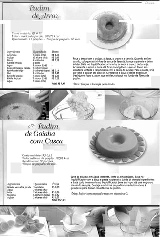o* Pudim
de Goiaba
com-Casca
--
r
- 7
de211-r-oz
--.r
F
C'rr.sto rtititdi'io: 45'0.1'
Tcilor.calói-ico da por.cno: 208." kcnl F
&rldil)i~~tto:1 2 IJOI.C.ÕQS- Teinpo de pi-epnro: 50 rnin
..
i
...%
----a /
higredier~tes Qiantidades Lbe~os
Arroz cru 1xícara (chá) R$0,22
Açúcar IR xícara (chá) R$ 0,06
6 unidades R$ 0,11
Faça o arroz com o açúcar, a água, o cravo e a canela. Quando estiver
Cravo
Canela em pau agosto cozido, coloque as tirinhas de casca de laranja, tampe a panela e deixe
Agua 5 xícaras (chá) - esfriar. Bata no liquidificador a farinha, os ovos e o suco de laranja.
Casca de laranja ralada 1 colher (sopa) - Acrescente o arroz e bata até ficar homogêneo. Leve ao forno em
Farinha de trigo 5 colheres (sopa) R$ 0,11 assadeira untada e caramelada com a calda de açúcar. Para a calda, leve
Ovo 3 unidades R$ 0,47 ao fogo o açúcar até dourar. Acrescente a água e deixe engrossar.
Suco de laranja 1 xícara (chá) R$0,25 Desligueo fogo e, assim que esfriar, coloque no fundo da fôrma de
Calda: Açúcar 2 xícaras (chá) R$ 0,25 pudim.
Agua 1xícara (chá) -
Total: R$ 1,47 Qica: 5-oquea laranjapelo limão.
Custo ~rnitcírio:R$ O,I2
Valor caldi-ico da porcao: 157;63 kcal
Rerzdinle~ito: 12 poi-gões
Tei~zpocle pi-epa1.0: 20 nlin
4
Lave as goiabas em água corrente, corte-as em pedaços. Bata no
liquidificador com a água e passe na peneira. Junte os demais ingredientes
Qiantidacles pregos
e bata tudo novamente no liquidificador. Leve ao fogo até que engrosse,
~tzgredientes mexendo sempre. Despeje em fôrma de pudim umedecida e leve a
Goiaba vermelha picada 3 unidades R$ 0,39 geladeira para tomar consistência de pudim.
Aaua 2 xícaras (chá) -

i2te 2 xícaras (cháj R$ 0,36
Maisena 6 colheres (sopa) R$0,42 &a: Sabor bem tropical e rico em vitamina C.
Açúcar 2 xícaras (chá) R$ 0,25
Total: R$ IA1
A ""- r-- -*
/
r .-49 9 1 I
i$#/
A 41'
 