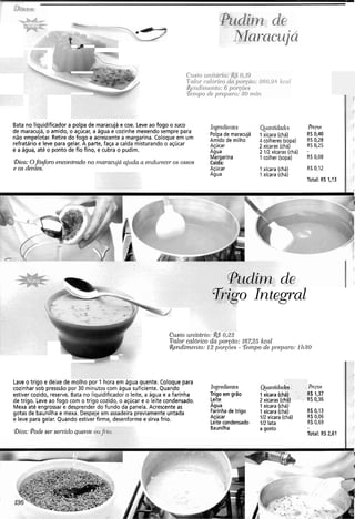 Bata no liquidificador a polpa de maracujá e coe. Leve ao fogo o suco 111p.~dicntcs Qini~ticíndcs Prr~x
de maracujá, o amido, o açúcar, a água e cozinhe mexendo sempre para Polpade maracujá (chá) RS 0,40
não empelotar. Retire do foqo e acrescente a margarina. Coloque em um Amido de milho colheres(sopa) RS 0,28
refratário e leve para gelar. A parte, faça a calda misturando o açúcar Açúcar 2 xícaras (chá) RS 0,25
e a água, até o ponto de fio fino, e cubra o pudim. Agua 2 112 xícaras (chá) -
Margarina 1 colher (sopa) RS 0,08
?bica:Of6.sfor.o encorztmdono ~?.laraczljáajuda a el-idz~iecer.os ossos Calda:
e os dentes. Açúcar 1 xícara (chá) RS 0,12
Agua 1 xícara (chá)
Total: RS 1,13
TO7 Integral
Custo unitário: L&$ O,%%
Valor.caldr.ieo da polgão: 18725 kçal
Rendimciizto: 12 por.@os - T'inpo de p1.epcír.o: 11130
Lave o trigo e deixe de molho por 1 hora em água quente. Coloque para
cozinhar sob presssão por 30 minutos com água suficiente. Quando It~geclier~tes Qiantidada f i o s
estiver cozido, reserve. Bata no liquidificador o leite, a água e a farinha Trigo em grão 1xícara (chá) R$ 1,37
de trigo. Leve ao fogo com o trigo cozido, o açúcar e o leite condensado. Leite 2 xícaras (chá) R$ 0,36
Mexa até engrossar e desprender do fundo da panela. Acrescente as Agua 1xícara (chá)
gotas de baunilha e mexa. Despeje em assadeira previamente untada FarinhaAçúcar de trigo 1xícara (chá) R$ 0,13
e leve para gelar. Quando estiver firme, desenforme e sirva frio. 112xícara (chá) R$
Leitecondensado 112 lata R$ 0,69
Baunilha a gosto
sim:(Pocleser-ser-viclo quente oufiio. Total: RS 2,61
 