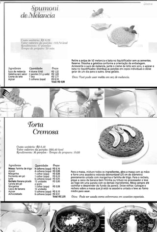 Ciisto rcilitcír.io: RS' 0.2.9
T'nlor-cnlói~icodn por-pio: 122.74 kcal
&i~dii~ieizto:11 poi.gôes
Tempo d~pi-epni-o:20 i~iiil
Retire a polpa de W melancia e bata no liquidificador sem as sementes.
Reserve. Dissolva a gelatina conforme a orientação da embalagem.
Acrescente o suco de melancia, junte o creme de leite sem soro, o açúcar e
hzgi.edientes Qlantidades !h-ecos bata no liquidificador. Distribua as porqões em copos individuais e deixe
Suco de melancia 4 xícaras (chá) R$ 1,32 gelar de um dia para o outro. Sirva gelado.
Gelatina sem sabor 2 pacotes (I2 q cada) R$ 1.69
Creme de leite 1 iata
-
R$ 1,77 !bica: Vocêpode t~snrmelão e172 vez de melarzcia.
Açúcar 5 colheres (sopa) R$0,10
Total: R$4,88
"lrta
Cremosa
Custo unitcíi-io: R$ 0,13
Valor.calóyico da porçho: 390,40 kcnl
$ertdit?1ei?to: 16 pol-#ies - len.i.pode pi-e11ai.o: 11130
Ingredientes
assa: Farinhade trigo
Açúcar
Margarina
Fermentoem pó
Leite
Recheio: Banana picada
Canela em pó
Margarina
Casca de banana
Açúcar
Achocolatado
Quantidades preços
9 colheres (sopa) R$0.16
4 colheres (sopa) R$0.08
1 colher (sopa) R$0,08
1 colher (sopa) R$0,20
6 colheres (sopa) R$0,05
12 unidades R$0,80
a gosto
1 colher (sopa) R$0,08
12 unidades -
5 colheres (sopa) R$ 0,10
6 colheres(sopa) R$0,51
Total: R$2,05
Para a massa, misture todos os ingredientes, abra a massa com as mãos
e forre uma assadeira redonda desmontável (25 cm de diâmetro)
previamente untada com margarina e farinha de trigo. Para o recheio,
pique a casca da banana bem fininha ou triture no processadore leve
ao fogo em uma panela com os demais ingredientes. Mexa sempre até
cozinhar e desprender do fundo da panela. Deixe esfriar. Coloque o
recheio sobre a massa que já está na assadeira untada e leve ao forno
médio para assar.
Qica: Pode ser usada como sobremesa em ocasiões especiais.
 