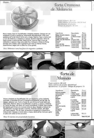 Para a massa, bata no liquidificador a bolacha maisena. Coloque em um
recipiente e junte a margarina, misturando delicadamente. Unte uma
assadeira de fundo falso e forre com a massa. Reserve. Faça o creme com
o suco da melancia, a maisena e o açúcar. Quando engrossar, retire do
fogo e junte o creme de leite. Deixe esfriar. Leve ao fogo o suco de
melancia e o açúcar e faça uma calda fina. Coloque o creme na fôrma
forrada com a massa. Leve a geladeira por mais ou menos 3 horas.
Desenformee regue com a calda fria. Sirva gelada.
@ica:i~lelalzciaé uii~aboafonte de ii~agnésioe potússio.
Cristo urzitcírio: 45'0.24 . -
Tnlor-ccrlór-ico da porqfio: 262.55 -- - -
&r?dir?~~nto: 16 por~ocs
T~1~11-70d~ prcpcrr-O:30 !)til!
IrlgredicI 1tc.s
Massa: Bolacha maisena
Margarina
Margarina para untar
Creme: Suco de melancia
Maisena
Açúcar
Creme de leite
Calda: Suco de melancia
Açúcar
Qiontidctdcs h..?
1 pacote RS 0,58
3 colheres(sopa) RS 0,15
g, R$ 0,01
4 xicaras (chá) R$ 1,26
6 colheres(sopa) R$ 0,42
8 colheres(sopa) RS 0,15
1 xícara (chá) RS 1,03
1 xícara (chá) RS 0,19
1 xícara (chá) RS O,I2
Total: RS 3'92
Torta
Ma:
Custo unitdr-io:&S' 0,20
Valor calórico da por-cão:323,59 kcal
Reizdiiiier~to:12 por-~ões- leiizpo de preparo: 112
I
11-.edientes Qmitidades @.c(ns
Bolacha maisena 1 pacote R$ 0,58
--- -I.- Achocolatado I colher (sopa) R$ 0,08
Margarina 4 colheres (sopa) R$ 0,31
Rum a gosto
Triture a bolacha no liquidificador. Em um recipiente, junte a bolacha Recheio:
triturada, o chocolate em pó e a margarina amassando até dar liga. Se Gema 4 unidades R$ 0,63
desejar, adicione rum. Forre o fundo de uma fôrma de fundo falso com Açúcar 1 xícara (chá) R$ 0,12
Maisena
esta massa. Reserve. Bata no liquidificador as gemas, o açúcar, a maisena Agua
3 colheres (sopa) R$0,21
1 xícara (chá) -
e 1xícara de água, até obter um creme homogêneo. A parte, leve a polpa qolpa de mamio 3 xícaras (chá) R$ 0,30
de mamão para ferver em 2 xícaras (chá) de água. Despeje a mistura do Agua 2 xícaras (chá)
liquidificador na polpa fervida e cozinhe, mexendo sempre, até obter Margarina 1 colher (sopa) R$0,08
um creme espesso. Tire do fogo, acrescente a margarina e a baunilha e Baunilha a gosto
misture bem. Despeje o creme sobre a massa, deixe esfriar, leve para gelar Calda:
e cubra com calda na hora de servir. Açúcar 1 xícara (chá) R$ 0,12
Agua 112xícara (chá)
Bica: O marnáo t ~ mpr-opri~dadeslaxativas. Total: RS2,43
 
