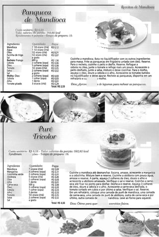 C'~(stouititario: &S'0.32
"-' cal(jr-icoclcr /ioip?o:,-bo,uO kcal
de preparo: 111
Ingrenrentes
Mandioca
Agua
Oleo
Farinhade trig
Sal
Recheio: Frang
Cebola
Óleo
Tomate
Salsa
Sal
Molho: Óleo
Cebola
Alho
Tomate picado
!JJua11tzaaae,s
1 114xícara (chá)
1 112xícara (chá)
112xícara (chá)
112xícara (chá)
3 gosto
100g
L colheres(sopa)
5 colheres(sopa)
112xícara (chá)
2colheres(sopa)
a gosto
2colheres(sopa)
1 colher (sopa)
1 dente
3 xícaras (chá)
y'y
R$
R$ U,L1
R$ 0,07
- .
R$ 1,56
R$ 0,06
R$ 0,08
R$ 0,05
R$ 0,02
R$0,03
R$0,03
R$ 0,01
R$ 0,29
Total: R$2,53
Cozinhe a mandioca. Bata no liquidificador com os outros ingredientes
para massa. Frite as panquecas em frigideira untada com óleo. Reserve.
Para o recheio, cozinhe o peito e desfie. Reserve. Refogue a
cebola no óleo, junte o tomate e refoge mais um pouco. Acrescente o
peito desfiado, junte a salsa, misture e deixe cozinhar. Para o molho,
aqueça o óleo, doure a cebola e o alho. Acrescente os tomates batidos
no liquidificador e deixe apurar. Recheie as panquecas, disponha em um
refratário e cu ) molho.
Oica:g$prouc s de legumes para reclzear as panquecas.
usto ~inrtíll-io:!&> 0,.>3' - i%~lcllol.cnlór-icoda poiyão: 592,83 kcal
eiidinzon coes - T ~ ~ n p od~jil-epa1.o: Ih
Ingredientes
Mandioca
Margarina
olinha verde
)hora
o
o
unticlacles
caras (chá)
)Iheres(sopa)
2colheres (sopa)
5 xícaras (chá)
2 colheres (sopa)
1 ciente
500 g
3 colheres (sopa)
1colher (sopa)
2 dentes
112xícara (chá)
2.colheres(sopa)
a gosto . ,
Preços
R$ 0,69
R$ 0,31
R$ 0,01
R$ 0,45
R$ 0,03
R$ 0,01
R$3,00
R$ 0,05
R$ 0,03
R$ 0,03
R$ 0,05
R$ 0,02
Total: R$4,66
~ozinhea mandiocaaté desmanchar. Escorra, amasse, acrescentea margai...,
e a cebolinha. Misture bem e reserve. Cozinhe a abóbora com pouca água,
amasse e reserve.A parte, aqueça 2 colheres de óleo, doure o alho e
acrescente a abóbora amassada. Verifique o sal e reserve. Cozinhe a carne-
seca até ficar no ponto para desfiar. Desfie-a e reserve.Aqueça 3 colheres
de óleo, doure a cebola e o alho. Acrescente a carne-seca desfiada, o
tomate cortado em cubos e por último a salsa. Verifique o sal. Reserve.
Em um refratário, coloque uma camada de purê de mandioca, uma camada
de carne-seca, uma camada de purê de abóbora, outra de carne-seca e por
último, outra camada de mandioca. Leve ao forno para aquecer.
carne-seca
Óleo
Cebola
Alho
Tomate
Salsa
Sal
aica: Otimo para quer exer-ciciosJsicos.
 