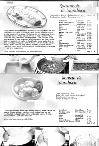 bati
fogc
I
a m
de. 17di(
C'rrstorlr~itnrio:&Y 0.3: - Tnktr r~lk,rjclj?c LY.--~ :
L i I ( 7 r r : ' .Rci1dii)1~11to:5 ~ O I - ( ~ E S- %rnpo dc pr;,
I~~grcd~c~~tcs Q ~ ~ ~ l ~ d ~..
Massa: Mandiocacozida 3 xícaras (cha'
Farinhade trigo 3 colheres(SOCZ~
Oleo 114xícara (cha)
Agua 1 xícara (chá)
Fermentopó 1 colher (sopa)
Coloque todos os ingredientes da massa no Iiquidificador e bata até ficar Sai a gosto
uma massa homogênea. Coloque para assar em uma fôrma retangular Recheio: Carne moída 4009
grande, previamente untada e enfarinhada com farinha de rosca. Depois óleo 2 colheres(sopa)
de assado, reserve. Para o recheio, refogue no óleo, a carne moída, a Cebola 1 colher (sopa)
cebola e o alho. Acrescente o tomate picado e a salsa. Verifique o sal e Alho 1 dente
iunte a farinha de trigo para que o recheio fique com liga. Para o molho, 112xícara (chá)
3 os ingredientes do molho no liquidificador, exceto a salsa. Leve ao Salsa 2 colheres(sopa)
Sal
9 apara aquecer e junte a salsa. Verifique o sal. Para montar, coloque Farinhade trigo
a gosto
assa assada sobre um filme plástico, espalhe o recheio e enrole o
1 colher (sopa)
Molho: Mandiocacrua 1xícara (chá)
i rocambole, com O auxílio do filme. Coloque O molho sobre O rocambole e Cremede leite 112xícara (chá)
b ao forno para gratinar. Salsa 2 colheres(sopa)
I Sal a gosto
Dica: Troqu~o r~~ollzobranco por rnolho vernwlho.
-- --,- .. .
25 rz
z s 1-
'S] '1
Total: RS 238
Sorvete de
fandioc
Custo rr11itái-io:!&$ 0,20
Valor.cal6r.ico da porcno: 211,84kcnl
~eiiclimonfo:8 poryões
T ~ m p ode preparo: 40 nzin
Cozinhe a qandioca e reserve. Leve ao togo a água, o leite e o aqúcar até Ing7.edientes Quanliclades Ih.cps
levantar fervura. Misture a mandioca cozida e deixe ferver por uns 5 Mandioca cozida 1 114 xícara (chá) R$ 0,12
---utos. Bata no liquidificador o leite condensado, o creme de leite e e amassada
andioca com a calda. Leve para gelar. Agua 1 xícara (chá) -
Leite 1 xícara (chá) R$0,18
a:Iclenl para prepai-ar milk shakes. Açúcar 1 xícara (chá) R$ 0,12
Leite condensado 1/2 lata R$ 0,69
Creme de leite sem soro 112 lata R$ 0,46
Total: RS l,!7
 