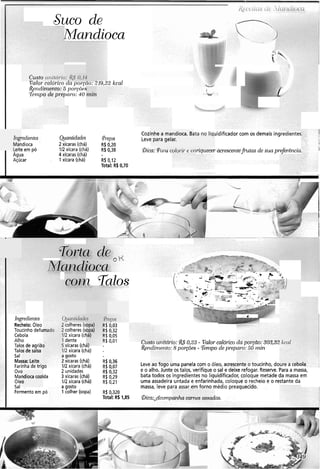 Suco de
Mandioca- -
Custo ~112itCírio:$9 0.1'
Valor calórico da porcào: %19,22kcal
R~rzdin~pnto:5 porcõ~s
Te~~zpocle prepcir-o: $0 miri
Cozinhe a mandioca. Bata no liquidificador com os demais ingredientes. ,
,
b~greclierites Quantidades Preços Leve para gelar.
Mandioca 2xícaras (chá) R$ 0.20
Leite em pó 112xícara (chá) R$ 0,38 &a: para colorir e enriqueceracrescerztefitns de sua preferência. ,
4 xícaras (chá) -
Açúcar
IAgua
1xícara (chá) R$ 0,12
Total: R.$ 0,70
3
-'oK
ioca ' / %.
com) Talos
Qiarztidades Preços
colheres (s 0,03
colheres (s 0.32
12xícara (c1 0,05
dente 0,Ol
xícaras (chá) - ,,,,,to ~inrtdrio:@0,23 - Valorca161-icoda por~ao:3U3,32
/2 xícara (chá) - Relidirnento:8 porgc5e.s - %t?zpo de preparo: 50 inin
qosto
Ingedisites
Recheio: Óleo
Toucinho defu
Cebola
Alho
Talos de agriãc
Talos de salsa
Sal
Massa:Leite xícaras (chá) R$ 0.36
Farinha de trigo 112xícara (chá) R$0,117 Leve au I U ~ Udma panela com o óleo, ~ C ~ C S C C I ~ L CLuucinho,~ G U I Ca ccvvia
Ovo 2 unidades R$0,32 e o alho. Junte os talos, verifique o sal e deixe refogar. Reserve. Para a massa,
Mandioca cozida 3 xícaras (chá) R$ 0,29 bata todos os ingredientes no liquidificador, coloque metade da massa em
Oleo 112xícara (chá) R$ 0,21 uma assadeira untada e enfarinhada, coloque o recheio e o restante da
Sal a gosto massa, leve para assar em forno médio preaquecido.
Fermento em pó 1 colher (sopa) R$0,320
Total: R.í1,85 ~ica:dcompanl~acarnes assadas. i
L
-
 