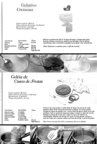 Custo ~rnitcír-io:R$ 0.H
P~alorcalÓri(.oda poyâo: 85,59 kcnl
R~r1dir7~17to:8 por.Ões
Ter17110de preparo: 20 r~tirz
@i-ecos
Dissolva a gelatina em 250 ml de água fervente. Coloque para gelar.
h~p.edienfes Quanliclades Quando começar a endurecer, bata no liquidificador com os demais
Gelatina 1 caixa R$0,39 ingredientes. Leve novamente a geladeira para gelar e dar consistência.
Agua 1 114xícara (chá) -
Requeijão Cremoso 112 copo R$0.47
3 colheres (sopa) R$0,06
Dica:Saboroso e nutritivopara o café cla munhã.
Açúcar
Leite 1xícara (chá) R$ 0,18
Total: R$ 1,10
Geléia de
Cascadef i t a s
Custo rcrlitdr'io:5f.3 0,01
T'alo~calór.ico da por-@o:4798 kcal
Rendirn~rzto:15 yorgio.9
Ten~pode pi.epnr-o:40 rnii~
6igreciientes Quantidades @regos
Casca de maçã 2 unidades
Casca de goiaba 2 unidades
Casca de pêra 2 unidades
Casca de mamão 1 xícara (chá)
Agua 3 xícaras (chá)
Açúcar 8 colheres (sopa) R$o,I5
Total: RB0.15
Coloque em uma panela 2 xícaras (chá) de água e as cascas de maçã,
goiaba e pêra. Deixe ferver até amolecer e reserve. Em outra panela,
coloque as cascas de mamão com 1 xícara (chá) de água e deixe ferver até
amolecer. Após o cozimento despreze a água e reserve a casca de mamão.
Despeje as cascas de frutas com a água e a casca de mamão no
liquidificador, batendo até formar um purê. Em uma panela, misture o
purê de frutas com o açúcar e deixe cozinhar até atingir o ponto de geléia.
Qica:Sirva con2 pão de mil110arner-icano;Jficnuma delícia!
 