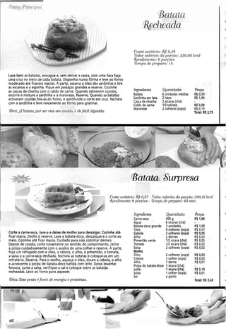 fiisto unitúr'io: !&$ 0,46
T'c(1or- ctrldrico dn porcíio: 536.05 kcal
~rr?dirnetzto:6 porcõc)s
'Tkrrtpodc pr-eparo:111
Lave bem as batatas, enxugue e, sem retirar a casca, com uma faca faça
uma cruz no meio de cada batata. Disponha numa fôrma e leve ao forno
moderado até ficarem macias. A parte, escorra o óleo das sardinhas e tire
as escamas e a espinha. Pique em pedaços grandes e reserve. Cozinhe
as cascas de chuchu com o caldo de carne. Quando estiverem cozidas, Ingredientes Qgantidades
escorra e misture a sardinha e a maionese. Reserve. Quando as batatas Batata 6 unidades médias
estiverem cozidastire-as do forno, e aprofunde o corte em cruz. Recheie Sardinhaem lata *latas
com a sardinha e leve novamente ao forno para gratinar. Casca de chuchu 2 xícaras (chá)
Caldo de carne lL? tablete .
Preços . '
R$0,59'.'. ' : .
R$ 1,90 .. ... '
R$ 0,08
R$ 0,19
Total: R$2,75
1 @irc(:dbatata,por ser rim e n é defkil digestão.
Maionese 2 colheres (sopa)
8 ..,...
Ii . , . . . y., i.:.
43', , *i7 .'
 L: . :-.
t . -..i"". :;-+
' i -
-i:
-
, , 2%
i-. . . . . .; ~ ..., ,. h - ..?:=
. . . . p
Bata.-. Surpresa
C'[(-stoctnirúrio:(&S 0,57 - k l o r calóricoda pomo: 3~96.18
$cildini~i-ito:6 por@c)s.- Gnlpo d~prepccn):40 rnin
Ingredientes Quantidades Preços
Carne-seca 300 g R$ 1,80-
Agua 6 xícaras (chá) -
Batata-docegrande 3 unidades R$ 1,09
Oleo 4 colheres (sopa) R$ 0,07
Corte a carne-seca, lave-a e deixe de molho para dessalgar. Cozinhe até Cebola 2 colheres (sopa) R$0,06
ficar macia. Desfie e reserve. Lave a batata-doce, descasque-a e corte ao Alho 2 dentes R$ 0,03
meio. Cozinhe até ficar macia. Cuidado para não cozinhar demais. Pimentãoverde 112xícara (chá) R$ 0,05
Depois de cozida, corte novamente no sentido do comprimento, retire Tomate 112 xícara (chá) R$ 0,05
a polpa cuidadosamente com o auxílio de uma colher e reserve. A parte, Salsa 2 colheres (sopa) R$0,02
faça um refogado com o óleo, a cebola, o alho, o pimentão, o tomate, Molho
a salsa e a carne-seca desfiada. Recheie as batatas e coloque-as em um Oleo 2 colheres (sopa) R$0,03
Cebolarefratário. Reserve. Para o molho, aqueça o óleo, doure a cebola, o alho
Alho
1 colher (sopa) R$ 0,03
e acrescente a polpa de batata-doce batida com leite. Deixe levantar 1 dente R$ 0,01
fervura, junte a salsa, verifique o sal e coloque sobre as batatas
Polpa de batata-doce 1 xícara (chá) -
Leite 1xícara (chá)
recheadas. Leve ao forno para aquecer.
R$ 0,18
Salsa 1 colher (sopa) R$0,01
kml
Sal agosto
Dica: Esse prato éfonte de ~nergiae pr-oteínas. Total: R$3,43
 
