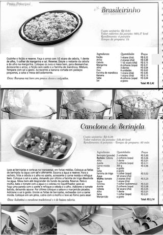 Ingredientes
' ;B~*a..silei~-ilzlzo
. . Ci.lsfounithrio: BS'O?6I
T~alorcnlórico dn por-cão: 868,17 kcal
&endinzen.to: 4 poyõo.~
T ~ m p odo pr~par.o:117
. .. .
~eião
Cozinhe o feijão e reserve. Faça o arroz com IR xícara de cebola, 1 dente Arroz
de alho, 1 colher de margarina e sal. Reserve. Doure o restante da cebola Cebola
e do alho na margarina. Coloque os ovos e mexa bem, para desmanchar. Margarina
Acrescente o arroz, o feijão sem caldo e a farinha de mandioca. Misture. Alho
Tempere com sal a gosto. Acrescente a banana cortada em pedaços Ovo
pequenos, a salsa e mexa delicadamente. Farinhade mandioca
Banana
aica: ganana vai bem em pratos doces e salgados. Salsa
Sal
I
t
i
i
1
Ruaratidades
1xícara (chá),
2 xícaras (chá)
1 1R xícara (chá)
4 colheres (sopa)
3 dentes
4 unidades
1xícara (chá)
1 xícara (chá)
4 colheres (sopa)
a gosto
Pretos
R$ 0,22
1 '
I
R$ 0,44
R$ 0,15
R$ 0,31
I
R$ 0,04 I
R$ 0,63
R$ 0,45
R$ 0,13 1
R$ 0,04
Total: R$2,42
I
trio: R$I
.;-A A- n.
Lave as berinjelase corte-as na transversal, em fatias médias. Coloque as fatias
de berinjela na água com sal e afervente. Escorra a água e reserve. Para o
recheio, frite a cebola e o alho no azeite, acrescentea carne moída e refogue
bem. Coloqueo sal e a salsa, deixando por último a farinha de trigo dissolvida
na água. Mexa bem até desprender do fundo da panela. Reserve. Para o
molho, bata o tomate com a água e o colorau no liquidificador. Leve ao
fogo uma panela com o azeite e refogue a cebola e o alho. Adicione o tomate
batido, deixando apurar. Por último coloque a salsa e o manjericão picados.
Adicione o sal a gosto. Enrole as fatias de berinjelas, recheadas com a carne
moída. Coloque em um pirex, cubra com o molho e leve ao forno para assar.
. .
@i&: Substikii o canelone h-adicionale é de baixa calo7ia
Sal
Salsa
Farinhade trigo
Agua
Molho:tomate
Agua
Colorau
Azeite
Cebola
Alho
Salsa
Manjericão
a gosto
a gosto
1colher (sopa)
1R xícara (chá)
2xícaras (chá)
1 xícara (chá)
1 colher (sobremesa)
2 colheres (sopa)
V;! xícara (chá)
1 dente
1colher (sopa)
a gosto
Total: R$2,14
 