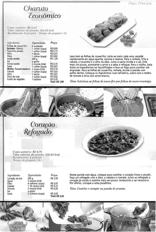 ômiico
ias de COUL
heio: Cebo'
cinho picac
U
o
m moído
H111
- Óle
Acé
_ Sal
Arroz cozido
Salsa
Molho:Tomatt
Cebola
Alho
Oleo de soja
Caldo de vegetais
~uunnaudes @eços
6 unidades
1 colher (sopa) R$0,03
1colher (sopa) R$0,13
1 dente R$0,01
1 colher (sopa) R$0,02
300 g R$ 1,29
agosto
2 xícaras (chá) R$ 0,15
1 colher (sopa) R$0,01
1 xícara (chá) R$ 0,10
1 colher (sopa) R$0,03
1 dente R$ 0,01
1 colher (sopa) R$0,02
Itablete R$0,20
Total: RJ1,99
? maduro
Lave bem as folhas de couve-flor, corte ao meio cada uma, escalde
rapidamente em água quente, escorra e reserve. Para o recheio, frite a
cebola, o toucinho e o alho no óleo. Junte a carne moída e o sal, frite
mais um pouco, acrescente o arroz e a salsa e refogue. Para o molho, bata
todos os ingredientes no liquidificador e leve ao fogo para cozinhar até
engrossar. Abra as folhas de couve-flor, recheie, enrole e prenda com
palito dental. Coloque os charutinhos num refratário, cubra com o molho
de tomate e sirva com arroz branco.
&a: Substitua asfolhas' de couve-jlorporfolhas de couve-manteiga.
. .. . . . .. .. .
... .
. . . . . .
. . .~ . . . .. ..
. . . . . . .
.. ..
Custo unitCí~-to:&5 O,íT(j:.
.' .': Valor cnltírico cla uovccio:,230,43 kcal
B~gredientes
Coraçãode boi
Agua
Óleo
Cebola
Tomate
Sal
Salsa
Quunticlades
500 g
5 xícaras (chá)
4 colheres (sopa)
1 V2 xícara (chá)
2 xícaras (chá)
aaosto
Iheres(sopa)
Preços
R.$ 2,59
Numa panela com água, coloque para cozinhar o coração limpo e picado.
Faça um refogado com o óleo, a cebola e o tomate. Junte ao refogado o
coração já cozido e cozinhe mais um pouco. Acrescente o sal necessário.
R$0,07 Por último, coloque a salsa picadinha.
R$0,15
R$0,20 &a: Cozinhe o coraçüo na panela de pressüo.
R$ 0,03
Total: RS3,03
 