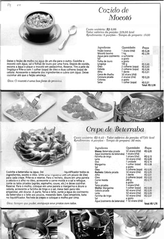 Cozido de
hlocotó
1 C'ristoiclzitícr-io:&S 0,66
Valoi.caló1-icocln poi-@o: 538,05 kcnl
Rer~dirnento:6 poi-c6e.s - Tkn~pode pre11al.o: 1h30

Ir1g-t-edieiites
Feijão branco
Mocotó bovino
Agua para cozimento
sã1
Deixe o feijão de molh i de um dia para o outro. Cozinhe o Folha de louro
mocotó com água, sal e Toinas ae louro por uma hora. Depoisde cozido, Lingüiça
escorra a água e pique o mocotó em pedacinhos. Reserve. Tire a pele da Oleo
lingüiça e frite-a com 1 colher (sopa) de óleo e duas colheres (sopa) de Cebola
cebola. Acrescente o restante dos ingredientes e cubra com água. Deixe Alho
cozinhar até que o feijão amoleça. Casca de chuchu
Cenoura picada
Gica:O 11zocotÓé urna boafonte de proteíiza. Colorau
Salsa
Qtuaiztidades
1 xícara (chá)
1 kg
o suficiente
a gosto
a gosto
100 g
2 colheres (sopa)
2 colheres (sopa)
1 dente
V;! xícara (chá)
2 xícaras (chá)
a gosto
1 colher (sopa)
Pi-eços
R$0,28
R$ 2,99
R$ 0,40
R$ 0,03
R$ 0,06
R$0,01
R$ 0,20
R$0,01
Total: R$3,98
Crepe de Beterraba
Ingedierites Qiantidades Preços
Massa: Beterraba picada IR xícara (chá) R$0,05
Agua (cozimentoda beterraba) 1 xícara (chá) -
-Farinha de trigo 1 xícara (chá) R$ 0,13
Leite IR xícara (chá) R$0,09
Ovo 1 unidade R$ 0,16
Maraarina 1 colher (sopa) R$ 0.08
Cozinhe a beterra~ana água. Dei I liquidificador todos os
ingredientes, exceto o óleo. Unte U I I I ~I I I Y I U ~ I I C ICom um POUCO de óleo
para cada crepe. Frite-ose reserve. Para o recheio, doure em uma panela
a cebola e o alho no óleo, acrescente a carne moída e o sal e refogue.
Junte os talos picados (agrião, espinafre, couve, etc.) e deixe cozinhar.
Reserve. Para o molho, coloque em uma panela a margarina e doure a
cebola, acrescentea farinha de trigo e o sal, mexa bem para não
empelotar, até dourar. A parte, ferva o leite. Junte a água do cozimento
da beterraba e o leite aos poucos, mexendo bem. Caso empelote, bata
no liquidificador. Recheie os crepes e coloque o molho por cima.
?bica: Sei~zp-eque puder; er~riq~ie~aseris pratos com talos.
u
Sal
óleo
Recheio: Cebola picada
Alho
Oleo
Carne moída
Sal
Talos picados
Molho: Margarina
Cebola picada
Leite
Farinhade trigo
Sal
a gosto
3 colheres (sopa)
IR xícara (chá)
1 dente
2 colheres(sopa)
240 g .
a gosto
1 xicara (chá)
1 colher (sopa)
1R xícara (chá)
14xícara (chá)
V;! xícara (chá)
a aosto
Água (cozimentoda beterraba) 1 %2xícara (chá) -
Total: R$1,70 I
 