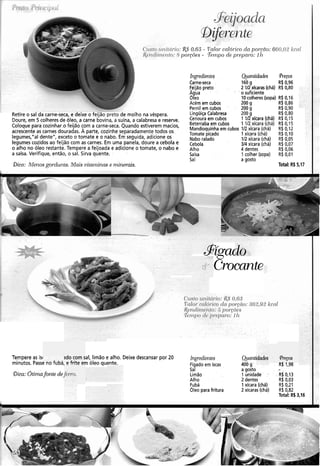 Retire o sal da carne-seca, e deixe o feijão preto de molho na véspera.
Doure, em 5 colheres de óleo, a carne bovina, a suína, a calabresa e reserve.
Coloque para cozinhar.0 feijão qom a carne-seca. Quando estiverem macios,
acrescente as carnes douradas. A parte, cozinhe separadamente todos os
legumes,"al dente", exceto o tomate e o nabo. Em seguida, adicione os
legumes cozidos ao feijão com as carnes. Em uma panela, doure a cebola e
o alho no óleo restante. Tempere a feijoada e adicione o tomate, o nabo e
a salsa. Verifique, então, o sal. Sirva quente.
Dica: Afenosgorduras. Mais vitaininas e minei-ais.
0.63 - Fctlor ccilór-icodci poi.ccio: 600,02 kcnl
/~oi.@es- 'li.1 t.ipoclc!pi.~pn~-o:I 11
Ingredientes Qgaritidades P)r-ecos
Carne-seca 160g R$0,96
Feijão preto 2 IR xícaras (chá) R$0,80
Agua o suficiente
Óleo 10colheres (sopa) R$0.16
Acém em cubos 200 g R$ 0,86
Pernilem cubos 200 g R$0,90
Lingüiça Calabresa 200 g R$0,80
Cenoura em cubos 1 112xícara (chá) R$ 0,15
Beterraba em cubos 1 112xícara (chá) R$ 0,15
Mandioquinhaem cubos 112xícara (chá) R$ 0,12
Tomate picado 1xícara (chá) R$ 0,10
Nabo ralado 112xícara (chá) R$ 0,05
Cebola 314 xícara (chá) R$ 0,07
Alho 4 dentes R$ 0,06
Salsa 1 colher (sopa) R$ 0,01
Sal a gosto
Total: R$ 5,17
~Wrir-- 8
&' .
Crocante
I
Cristo rii?itnr-io:$5' 0,GY
T"nlor-cnlói.ico dn por-cclo:362.92 kcal
ífendiniótlto: 5 por.cões
Tc~nlpode 111-eparo:112
Tempere as isc ]do com sal, limão e alho. Deixe descansar por 20 Ingr~dientes Qunrzticktd~s Preços
minutos. Passe no fubá, e frite em óleo quente. Fígado em iscas 400 g R$ 1,98
Sal a gosto
Bica: Otirnafonte defen-o. Limão 1 unidade R$0,13
Alho 2 dentes R$ 0,03
Fubá Ixícara (chá) R$ 0,21
Óleo para fritura 2 xícaras (chá) R$ 0,82
Total: R$3,16
 