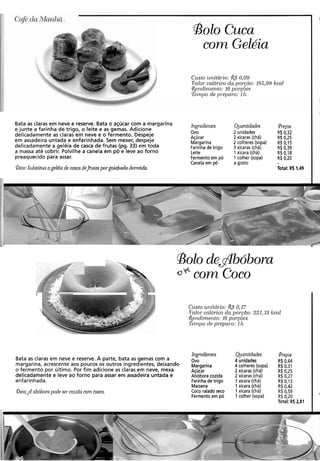 1
Café cla Mantzã 1
Bata as claras em neve e reserve. Bata o açúcar com a margarina
e junte a farinha de trigo, o leite e as gemas. Adicione
delicadamente as claras em neve e o fermento. Despeje
em assadeira untada e enfarinhada. Sem mexer, despeje
delicadamente a geléia de casca de frutas (pg. 33) em toda
a massa até cobrir. Polvilhe a canela em pó e leve ao forno
preaquecido para assar.
I
@o10Cuca
i com Geléia
iP CLLS~O~uzitá~-io:R$ 0,09
I
I 1 T%lor caldrico d a por~cío:185,99 kcal
I
&~izdi~~ler?to:16 porâõe.~
,Tei)~pode /~r.eparo:l h
lmmmEF=.
i
~
!bica:Substitua ageléia d~casca d ~ h t a spor goiabada derreticla.
I
hzgreclientes
ovo
Açúcar
Margarina
Farinha de trigo
Leite
Fermento em pó
Canela em pó
Qiantidds Pregos
2 unidades R$ 0,32
2 xícaras (chá) R$ 0,25
2 colheres (sopa) R$ 0,15
3 xícaras (chá) R$ 0,39
1 xícara (chá) R$ 0,18
1 colher (sopa) R$0,20
a gosto
Total: R$1,49
' -' !i , ' 
h 3 -- I !
.-,,
t .?h ej c - , ME; - -
&i3 %&,--
! :~
4'L.
7 ~
1 C, '.
(cl-- * . , . ,,
/ i$'$+ "..;, a&.%<,
"w
@o10de;-lbóbora
com Coco
i . --
r *

@rzdi~ner~to:16 pÓrG6es
Teit~pvde preparo: 112
c- ..
.:'H
3 .c) ,,i
1 C L I S ~ Our~itdriv:&'3' 0,17
, '&A. Palor cnlórico d a vol-cão:,221.13 kcnl I
Qiantiddesútg~edientes !Preços
Bata as claras em neve e reserve. A parte, bata as gemas com a Ovo 4 unidades
margarina, acrescente aos poucos os outros ingredientes, deixando ~~~~~~i~~
R$ 0,64
4 colheres (sopa) R$0,31
o fermento por último. Por fim adicione as claras em neve, mexa Açúcar 2 xícaras (chá) R$ 0,25
delicadamente e leve ao forno para assar em assadeira untada e Abóbora cozida 2 xícaras (chá) R$0,27
enfarinhada. Farinha de trigo 1 xícara (chá) R$ 0,13
Maisena 1 xícara (chá) R$0,42
!bica,$ abdbornpode sei-cozida com casca. Coco ralado seco 1 xícara (chá) R$0,59
Fermento em pó 1 colher (sopa) R$0,20
Total: R$2,81
I
i
(
 