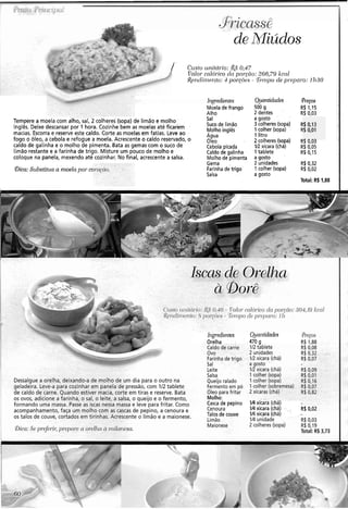 deMiúdos
/ Custo ~lnitdilo:a$0,47
Valoi.cnlórico da p o ~ ~ ~ ã o :c>G6,79kcnl
&(~r~cli171~>i~to:4 ~ O ~ C Õ ( J S- T'CC>T)~~IOcle p/-~11ar.o:11130
Tempere a moela com alho, sal, 2 colheres (sopa) de limão e molho
inglês. Deixe descansar por 1 hora. Cozinhe bem as moelas até ficarem
macias. Escorra e reserve este caldo. Corte as moelas em fatias. Leve ao
fogo o óleo, a cebola e refogue a moela. Acrescente o caldo reservado, o
caldo de galinha e o molho de pimenta. Bata as gemas com o suco de
limão restante e a farinha de trigo. Misture um pouco de molho e
coloque na panela, mexendo até cozinhar. No final, acrescente a salsa.
Qica: S~~bstituaa naoelapor cc
Ilzgredientes Q1antidade.s Preços
Moela de frango 500 g R$ 1,15
Alho 2 dentes R$ 0.03 ISal
Suco de limão
Molhoinglês
Agua
Oleo
Cebola picada
Caldo de galinha
Molhode pimenta
Gema
Farinhade trigo
Salsa
a gosto
3 colheres (sopa)
1 colher (sopa)
1litro
2 colheres (sopa)
V2 xícara (chá)
Itablete
a gosto
2 unidades
1 colher (sopa)
a gosto
Total: R$ 1,88
xs u,--
rema
- --'> ?
,i- -, >orê
Cristo ~iriitcir-io:8s'0.46 - T7nlol-calórico da poi-cao:304.19 kcal
@i ~clii)lonto:8 pol.có~a- -7C171podo 13r~11ni~:111
I
Ingredientes Quantidades Pr~cosL
I
Orelha 470 g R$ 1,88
- Caldo de carne 112tablete R$0,08
"- Ovo 2 unidades R$0,32
Farinhade trigo IR xícara (chá) R$ 0,07
I Sal a gosto
I Leite V2 xícara (chá) R$ 0,09
Salsa 1 colher (sopa) R$ 0,01
Dessalgue a orelha, deixando-a de molho de um dia para o outro na Queijoralado 1 colher (sopa) R$ 0,16
geladeira. Leve-a para cozinhar em panela de pressão, com 112 tablete Fermento em p6 1 colher (sobremesa) R$ 0,07
de caldo de carne. Quando estiver macia, corte em tiras e reserve. Bata Oleo para fritar 2 xícaras (chá) R$ 0,82
os ovos, adicione a farinha, o sal, o leite, a salsa, o queijo e o fermento, Molho:
formando uma massa. Passe as iscas nessa massa e leve para fritar. Como Casca de pepino V4 xícara (chá)
acompanhamento, faça um molho com as cascas de pepino, a cenoura e Cenoura V4 xícara (chá) R$ 0,02
os talos de couve, cortados em tirinhas. Acrescente o limão e a maionese.
:;'te (chá)
1/4 unidade R$ 0,03
Maionese 2 colheres (sopa) R$0,lg
/ Qim: Se pmfrii; pr~~]~area oir lanesa. Total: R.$ 3,73
 