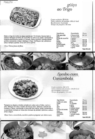 C
. .
. .
Custo rii~itúi-io:(fiS 0,34
Valoi..mlór-icoda por@io: 363,41 kcal
~erzdir)terzto:6 por-cões
Ternpo de pr~pnr-o:30-inin . .
. . . .
. .
Ingredientes
Deixe o trigo de molho na água quente por 15 minutos. Escorra bem e
?rigo para kibe
Agua
reserve. Refogue as folhas de couve-flor no alho e no azeite. Acrescente a Folhasde couve-flor
lingüiça previamente assada e o tomate. Deixe cozinhar. Quando estiver Alho
pronto, acrescenteo trigo e desligue o fogo. Verifique o sal, adicione a Azeite
salsa e tampe a panela. Sirva com arroz quente. Lingüiça
Tomate picado
Qica: &ma fonte clejbra. Salsa picada
Sal
Quantidades @-ecos
2 xícaras (chá) R$ 1,22
1R xícara (chá)
2 xícaras ' ; "
2 dentes R$ 0,03
2 colher( R$ 0,08
240 g R$ 0,57
1xícara (ciiaj R$ 0,15
1colher (sopa) R$0,01
a gosto
Total: R!$ 2,06
I
nbo
LLLSIO ~itzitdi-io:R$0.70*
T;?alor-calór-icoda por-$0: 416,99 kcal
&endinlenlo: 4 por-qões
/' T ~ r ~ i p ode PI.P~CII-O:50 ntii~
Ingredientes
~omboem cubos
Limão
Tempere na véspera o lombo cortado em cubos com o limão, o sal e o Sal
alho. Refogue em óleo o lombo até dourar bem, adicione o extrato de Alho
tomate e a água, cozinhando a carne até ficar macia. Junte o pimentão e Oleo
a carambola, cortada em fatias (em formato de estrela). Adicione a salsa e Extrato de
sirva a seguir. Agua
Pimentão
Carambola
Dica: Com a cal-umbola,tarnli&ii~pode-se pl-epai-ar*um ótimo suco. Salsa
Quantidades
400 g
112 unidade
a gosto
1 dente
2 colheres(sopa)
1 colher (sopa)
2 xícaras (chá)
112 unidade
1 unidade média
a gosto
Total: R!$ 2,81
 