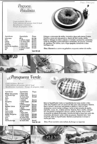 Ir~pediei~tes
Carne-seca
Oleo
Cebola
Tomate
Pimentão
Farinha de m; - -
Salsa
Sal
Qiclniidades Preços Coloque a carne-seca de molho, trocando a água pelo menos 3 vezes.
400 g R$2,40 Cozinhe a carne em uma panela e, depois de bem cozida, desfie.
2 colheres (sopa) R$0,03 Reserve. Refogue no óleo a cebola e o tomate e acrescenteo pimentão.
1 1R xícara (chá) R$ 0,15 Junte ao refogado a carne desfiada e acrescente, aos poucos, a farinha
1 xícara (chá) R$ 0,10 de mandioca. Por último, com o fogo apagado, acrescentea salsa.
1 xícara (chá) R$0,10 Verifique o sal.
1xícara (chá) R$0,45
3 colheres (sopa) R$0,03
3 gosto
Dica:Mantenha a carne na g~ladeiraenquanto estiverde molho.
Total: R43.26
Panqueca Verde0i;i.
Irlpdient a Qlm~tidades JPIPcos
Massa: Talos picados 1xícara (chá)
Farinhade trigo 1xícara (chá) R$ 0,13
Leite VZ xícara (chá) R$ 0,09
Agua 1 xícara (chá) -
Ovo 1 unidade R$0.16
Margarina
Sai ..
Oleo . '
Recheio: Cebola
AIho
Oieo
Carne moída
Talos picados
Molho: Margarina
Cebola ..
Leite
Agua.
Farinha de trigo
1 colher (sopa)
a gosto
3 colheres(sopa)
314 xícara (chá)
1 dente
2 colheres(sopa)
240 g
1 xícara (chá)
1 colher (sopa)
1 colher (sopa)
1R xícara (chá)
1 IR xícara (chá)
VZ xícara (chá) R$ 0,07
Total: R41.65
Bata no liquidificador todos os ingredientes da massa exceto o óleo.
Unte uma frigideira com um pouco de óleo para cada panqueca. Reserve.
Para o recheio, doure em uma panela a cebola e o alho no óleo.
Acrescente a carne moída e refogue. Junte os talos picados de agrião,
espinafre, couve, etc., e deixe cozinhar. Reserve, Para o molho, coloque
em uma panela a margarina e doure a cebola. A parte, ferva o leite.
Acrescente na cebola já dourada a farinha de trigo e mexa bem para não
empelotar, até dourar. Junte o leite aos poucos, mexendo bem. Caso
empelote, bata no liquidificador. Recheie as panquecas e coloque o
molho por cima.
Bica: Prove tarnbcín?.com recl~eiodefingo ou legurlles.
 