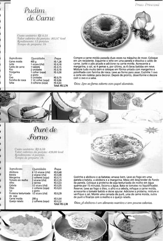 I Ira-dicritu.~.
Carne moída
Leite
Caldo de carne
Páo
!.?argarina
53 i
Ovo
Farinhade rosca
Salsa
Qunntidnd~!
400g
1 xícara (chá)
I tablete
2 unidades
1 colher (sop
a gosto
5unidades
1 W colher (sopa)
3 colheres (sopa)
'regos
$ 128
$ 0,18
$ 0,15
$ 0,18
$ 0,08
K$ 0.79
R$ 0,06
R$ 0.03
Total: RS2.74
Compre a carne moída passada duas vezes na máquina de moer. Coloque
em um recipiente. Esquente o leite em uma panela e dissolva o caldo de
carne. Junte o pão picado e adicione na carne moída. Acrescente a
margarina, o sal, as 4 gemas e, por último, as 4 claras batidas em neve.
Misture tudo muito bem e coloque em fôrma untada com margarina e
polvilhada com farinha de rosca. Leve ao forno para assar. Cozinhe 1 ovo
e corte em rodelas para decorar. Depois de pronto, desenforme e decore
com o ovo e a salsa.
...
!bica:&ve aofomo coberto conz papel ahimínio.
Irincdirrites
~bóbora
Batata
Margarina
Tomate em r
Alho
Cebola
Óleo
Sal
Proteinatexturizada
de soja
Carne moída
Queijoralado
l$tantidacles
. 112xícaras (chá)
: xícaras (chá)
: colheres(sopa)
xícaras (chá)
: dentes
12xícara (chá)
2 colheres (sopa)
a gosto
112 xícara (chá)
200g
2colheres(sopa)
Pl-egos
R$0,40
R$ 0,08
R$ 0,15
R$ 0,29
R$ 0,03
R$ 0,05
R$ 0,03
R$ 0,39
R$ 0,64
.R$ 0,32
Total: R$ 2,38
Cozinhe a abóbora e as batatas; amasse bem. Leve ao fogo em uma
panela a batata, a abóbora e a margarina. Mexa até desprender do fundo
da panela. Coloque a proteína de soja texturizada de molho em água
quente por 15 minutos. Escorra a água. Bata os tomates no liquidificador.
Reserve. Leve ao fogo o óleo, o alho e a cebola, refogue a carne moída,
acrescenteo tomate batido e deixe apurar. Adicione a proteína, misture e
verifique o sal. Monte uma camada de purê, uma de carne moída, outra
de purê e finalize com o molho e o queijo ralado.
!bi~n:~yPnbóhol-aé um alinzerztorzutritivo e tem poucas ca1or-ici.s.
 