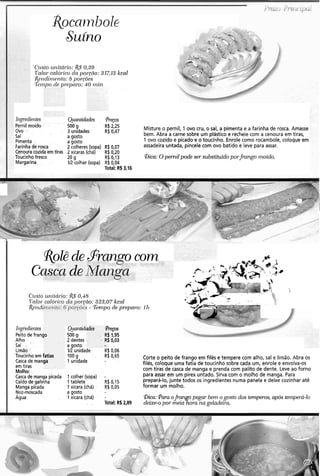 2&occrliibole
Suíno
-C[tstorci~itúl.io:R$ 0,39
Valor calórico da polydo: 31Z1.3 kcal
&~lldir)lento:8 porcões
Tir?zpodo priparo: $0 min
h~gedientes Quaiitidades &qos
Pernilmoído 500g R$2,25
Ovo 3 unidades R$ 0,47 Misture o pernil, 1 ovo cru, o sal, a pimenta e a farinha de rosca. Amasse
Sal a gosto bem. Abra a carne sobre um plástico e recheie com a cenoura em tiras,
Pimenta a gosto 1 ovo cozido e picado e o toucinho. Enrole como rocambole, coloque em
Farinhade rosca 2colheres (sopa) R$ 0,07 assadeira untada, pincele com ovo batido e leve para assar.
Cenouracozida em tiras 2xícaras (chá) R$ 0,20
Toucinho fresco 20 g R$ 0,13 -Dica:O pernil pode ser substituído porj-ango moído.
Margarina 1R colher (sopa) R$ 0,04
Total: R$ 3,16
golê deJ?rango com
, - i
f ,
Cc
*L#&
r -4 % j9-h.,,2=, *
6 'L!
e-, 4*I i
Cu.sto unital-io:!&$ 0,48
TTnlor.cal6l.ico do porcdo: 323.07 kcnl .-3,,@."- Y9.
@l i d ~ : - Ten~podc preparo: 112
-r--
: de.
Ingredientes
Peitode fran!
Alho
Sal
Limão
Toucinho em
Casca de man
em tiras
Molho:
Casca de manga picada
Caldo de galinha
Manga picada
Noz-moscada
Agua
(&uantidl
500g
2 dentes
a gosto
'V2 unidade R$0,'06
100g R$0,65
1 unidade
fatias
ga
Corte o peito de frango em filés e tempere com alho, sal e limáo. Abra os
filés, coloque uma fatia de toucinho sobre cada um, enrole e envolva-os
com tiras de casca de manga e prenda com palito de dente. Leve ao forno
para assar em um pirex untado. Sirva com o molho de manga. Para
prepará-lo, junte todos os ingredientes numa panela e deixe cozinhar até
formar um molho.
1 colher (sopa) - .
1tablete R$ 0,lf
1 xícara (chá) R$ 0,05
a gosto
1 xícara (chá) -
, . Total: RO2.89
?bica: Para opan o pegar bem o gosto dos temperos,após tenzper-cí-lo
kdeixe-o por meia zora na geladeira.
 