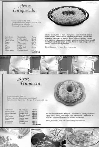 Em uma panela, leve ao fogo a margarina e a cebola ralada e deixe
dourar. Junte o tutano cortado em pedaços pequenos e doure bem.
Acrescente o arroz e frite durante alguns minutos. Tempere com sal,
junte o açafrão e água suficiente para o cozimento. Cozinhe durante 20
minutos, mexendo de vez em quando. Retire do fogo, coloque em uma
travessa e polvilhe o queijo ralado.
*:ca: O aitano 6 rico em ferro e minerais.
---.-. - -- . - Qimltidad~s
.------. - A
. -- - 1 colher (sopa)
-51: E z'rada 1 V2 xícara (chá)
----- .- -
.- - -
50 g
2 xícaras (chá)
.;.-. - - a gosto
--- -- - -
, -
1 colher (chá)
- - a gosto
.e .: ~ ' e d o 5 colheres (sopa)
P I P ~ S
R$ 0,08
R$0,15 -
R$0,03
R$ 0,44
R$0,14
R$ 0,79
Total: R4 1,62
3-r r!tiitcír.io: &S 0 2 31 1- j-..':.n/ir-icocla por-~fi.0:340,62 kc«l
'/:-.- ~ J ~ C I I ~ O :6 polyóes - 5~1npode pl-epni-o:20 niirz
- - :l'fc.s Qgntidndes Preços
r 1-3 cozida 2 xícaras (chá) R$ 0,46
:c- 1% picada 3 xícaras (chá) R$ 0,29
.-- --- - - Pique a salsicha e reserve. Refogue a abobrinha no azeite juntamente
-- .- 2 colheres (sopa) R$0,08
R$0,01
com o alho, a cebola e o colorau. Junte o arroz com a abobrinha, a
-i z'cado 1 dente
Ce-2 a~icada
salsicha e o ovo cozido picadinho. Misture bem e sirva.
1 colher (sopa) R$0,03
-- 2 - 2 3-- agosto
' -12 cozido 5 xícaras (chá) R$0,37 @ica:d sal~icl~apode sei-stibstia~ídapoi-el?zhtttidos.
:cozido 1 unidade R$0,16
Total: Rb1,40
 
