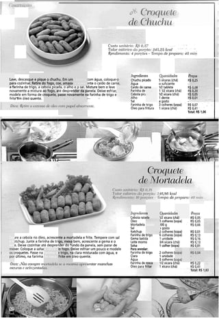 clisto ~ir~itcí~-io:&Y 0,27
Talor calórico cla poryfio: 345.25 kçnl
Rer~dinwrzto:4 1101-c.&s - TPIIIPOde prel>ar-o:40 i~iir;
blgredier.ites
Lave, descasque e pique o chuchu. Em um :om água, coloque-o Chuchu picado
para cozinhar. Retire do fogo, coe, amassi ?nteo caldo de carne, Agua
a farinha de trigo, a cebola picada, o alho e o sai. Misture bem e leve Caldo de carne
novamente a mistura ao fogo, até desprender da panela: Deixe esfriar, Farinhade
modele em forma de croquete, passe novamente na farinha de trigo e Cebola pici
friteTm óleo auente. r- Alho
Sal
1 (i>icn:@gireO CXCPSEO de 01~0c0111papel absoiwiia Farinhade trigo
Oleo para fritura
Qiaritidacles
5 xícaras (chá)
o suficiente
1R tablete
1 1R xícara (chá)
IR xícara (chá)
1 dente
a gosto
3 colheres (sopa)
1xícara (chá)
Total: R$ 1,06
1ng~~clie11les Quarztidades @efos
Cebola ralada IR xícara (chá) R$ 0,05
Oleo 3 colheres (sopa) R$ 0,05
Mortadela 100g R$ 0,66
Sal
Ketchup
Farinhade trigo
Gema batida
Leite morno
Salsa
Para enrolar:
Farinhade trigo
Clara
Agua
Farinhade
Oleo para 1
i gosto
L colheres (sopa)
6 colheres (sopa)
1unidade
314 xícara (chá)
1colher (sopa)
ire a cebola no óleo, acrescente a mortadela e frite. Tempere com sal
2tchup. Junte a farinha de trigo, mexa bem, acrescente a gema e o
e. Deixe cozinhar até desprender do fundo da panela, sem parar de
mexer. Coloque a salsa lo fogo. Deixe esfriar um pouco e modele
os croquetes. Passe na r trigo, na clara misturada com água, e
por último, na farinha Frite em óleo quente.
2 colheres (sopa)
1unidade
3 colheres (sopa)
112 xícara (chá)
I xícara (chá)
R$ 0,22
R$ 0,41
Total: R$1,83
Bica:diio colnpre 7).
e.~c~ii-ci.sacirizentnd
 